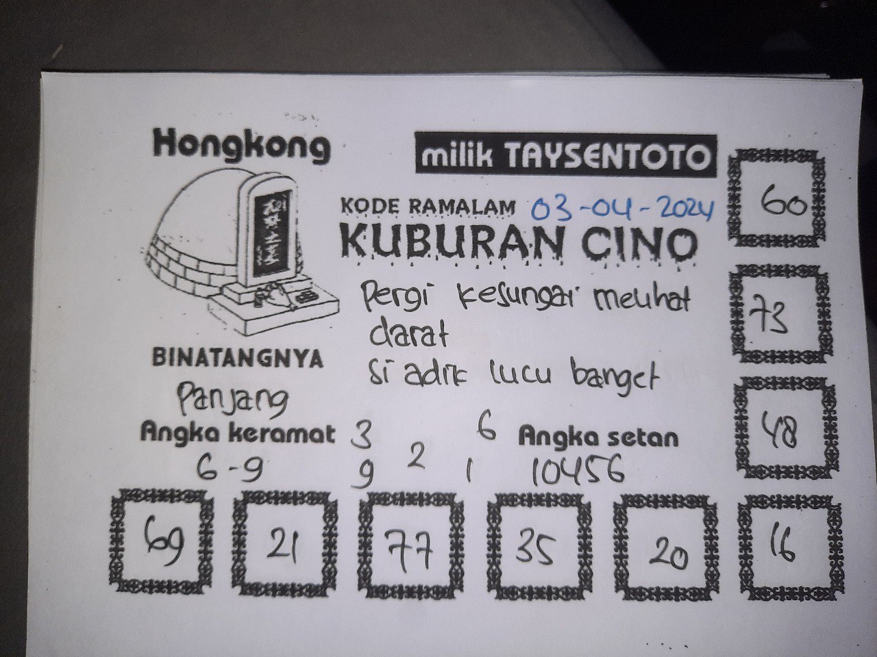 Syair Kuburan Cino HK Hari Ini 03 April 2024