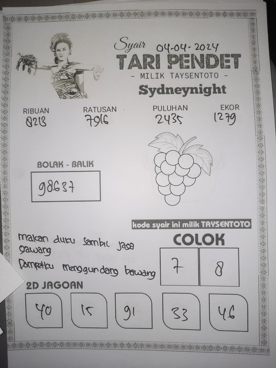 Syair Tari Pendet Sydney Night Hari ini 04 April 2024