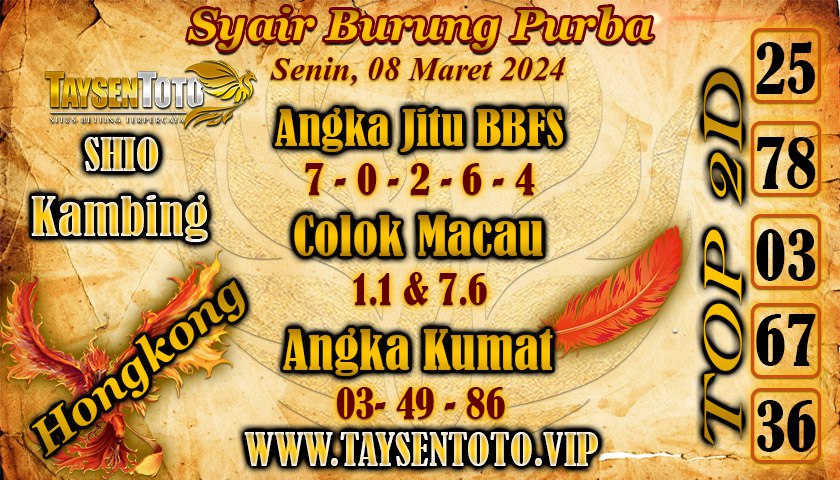 Syair Burung Purba HK Hari Ini 08 April 2024