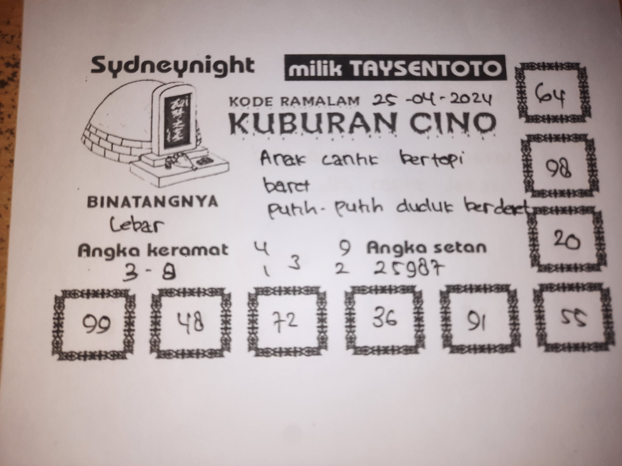 Syair Kuburan Cino SydneyNight Hari ini 25 April 2024