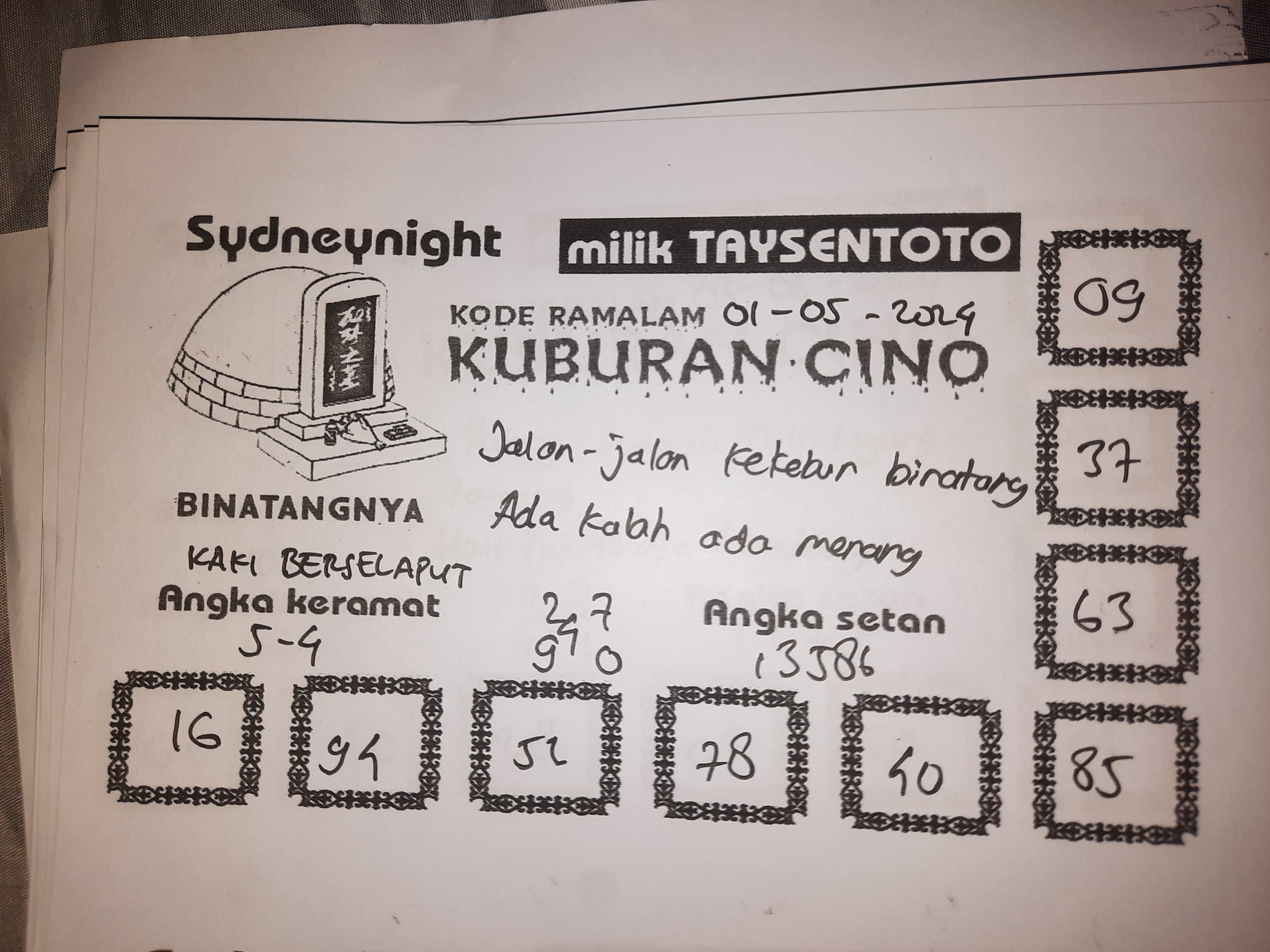 Syair Kuburan Cino SydneyNight Hari ini 01 Mei 2024