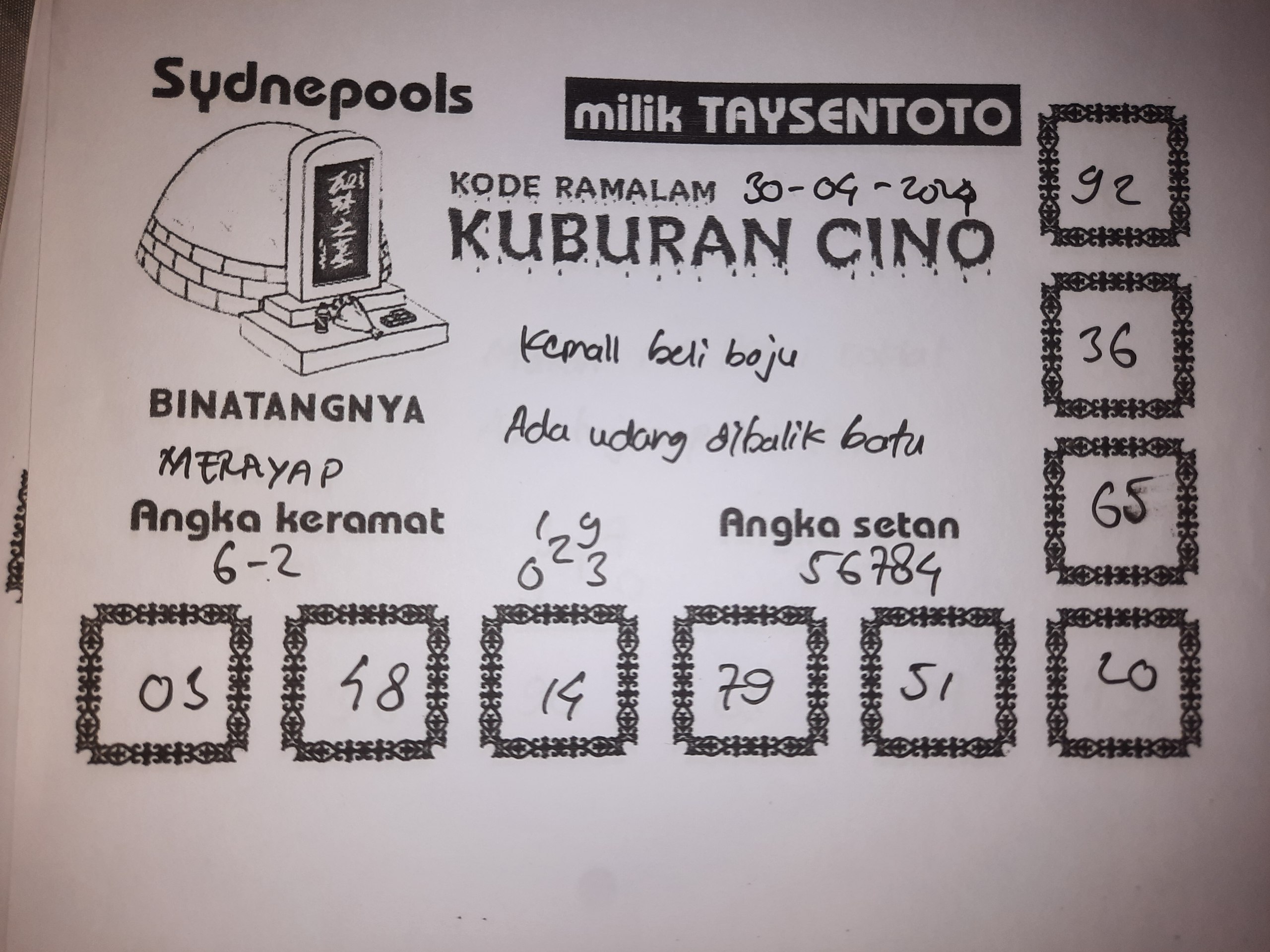 Syair Kuburan Cino Sydney Hari ini 30 April 2024