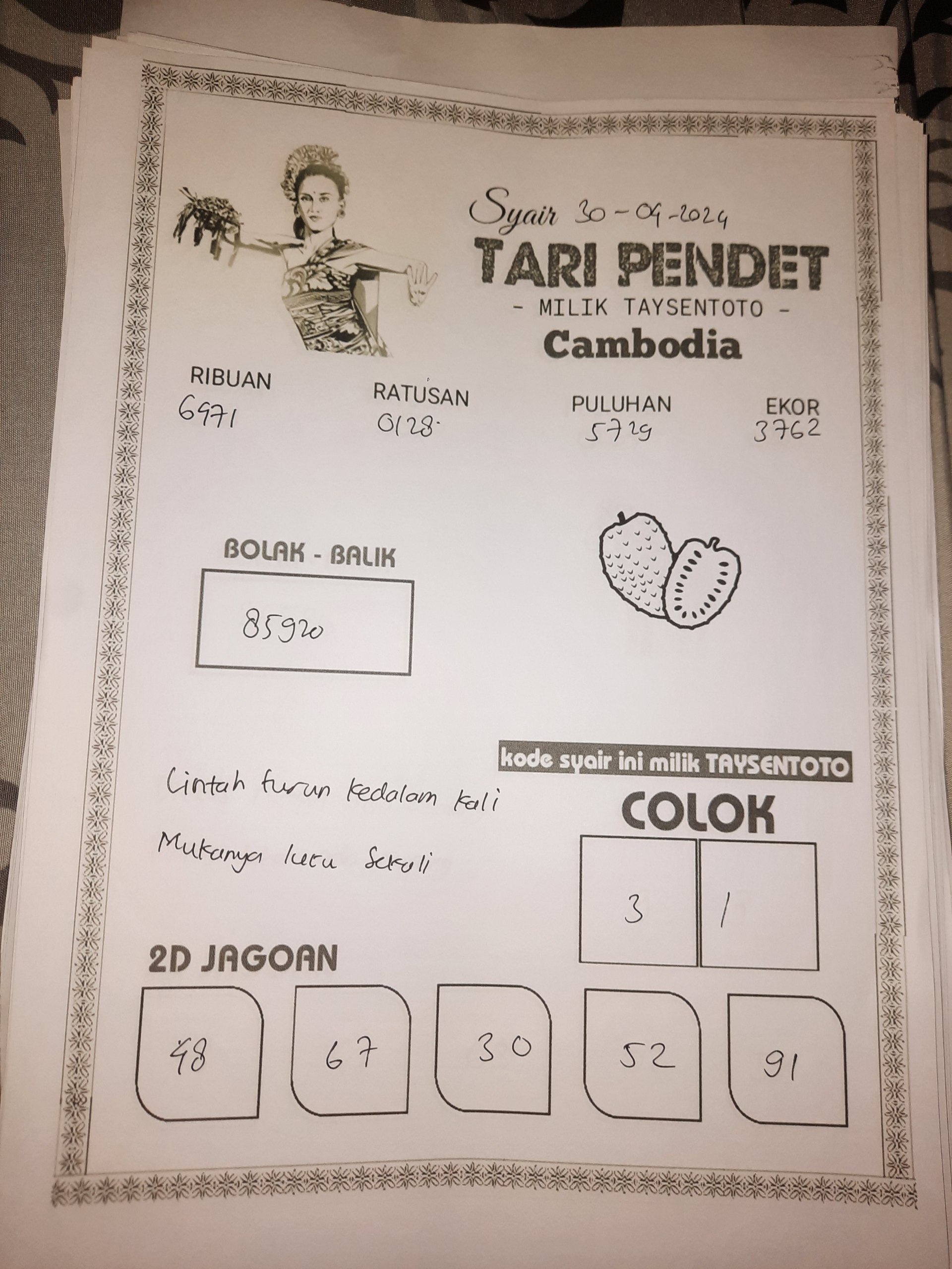 Syair Tari Pendet cambodia Hari Ini 30 April 2024