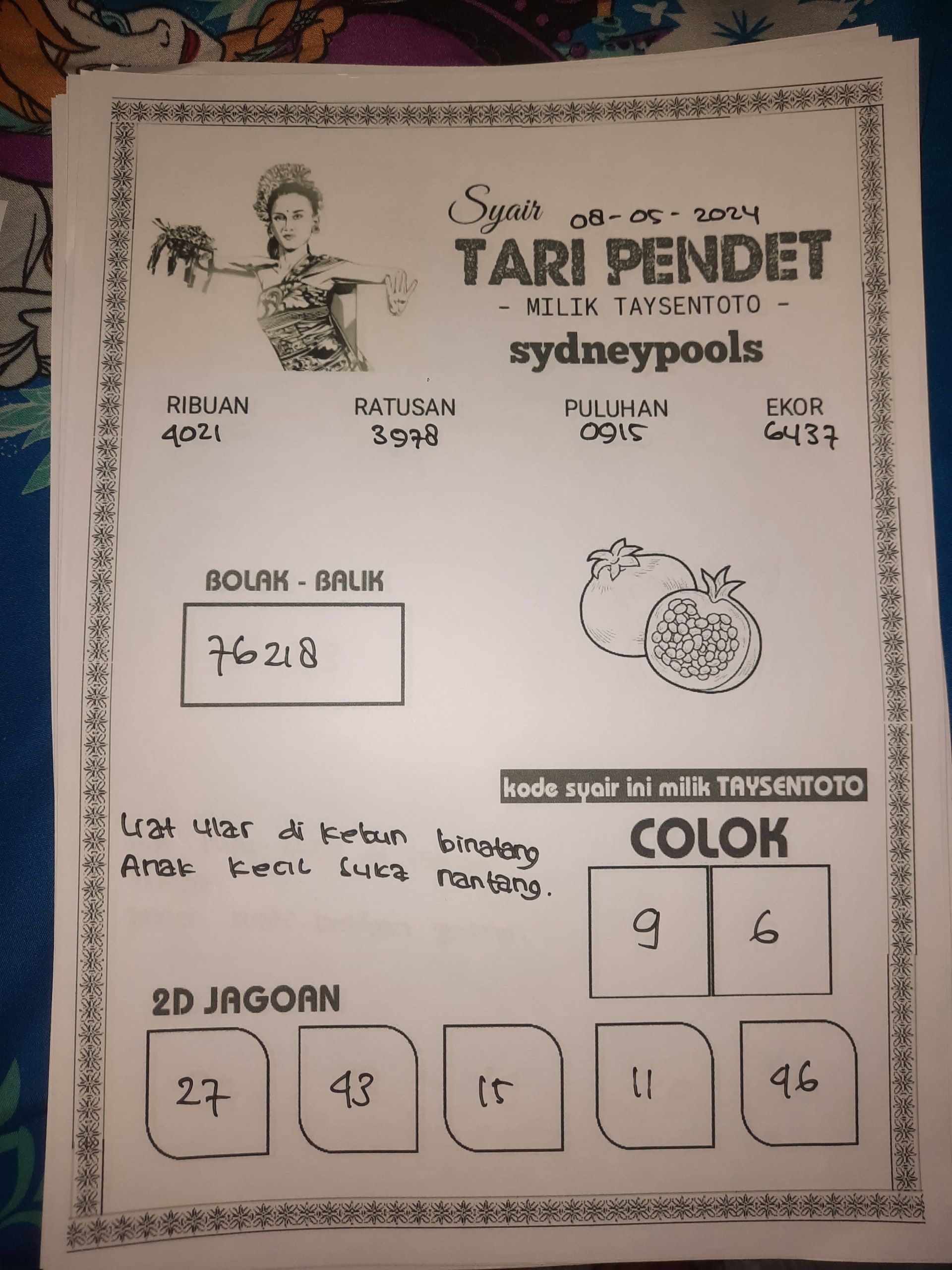 Syair Tari Pendet Sydney Hari ini 08 April 2024