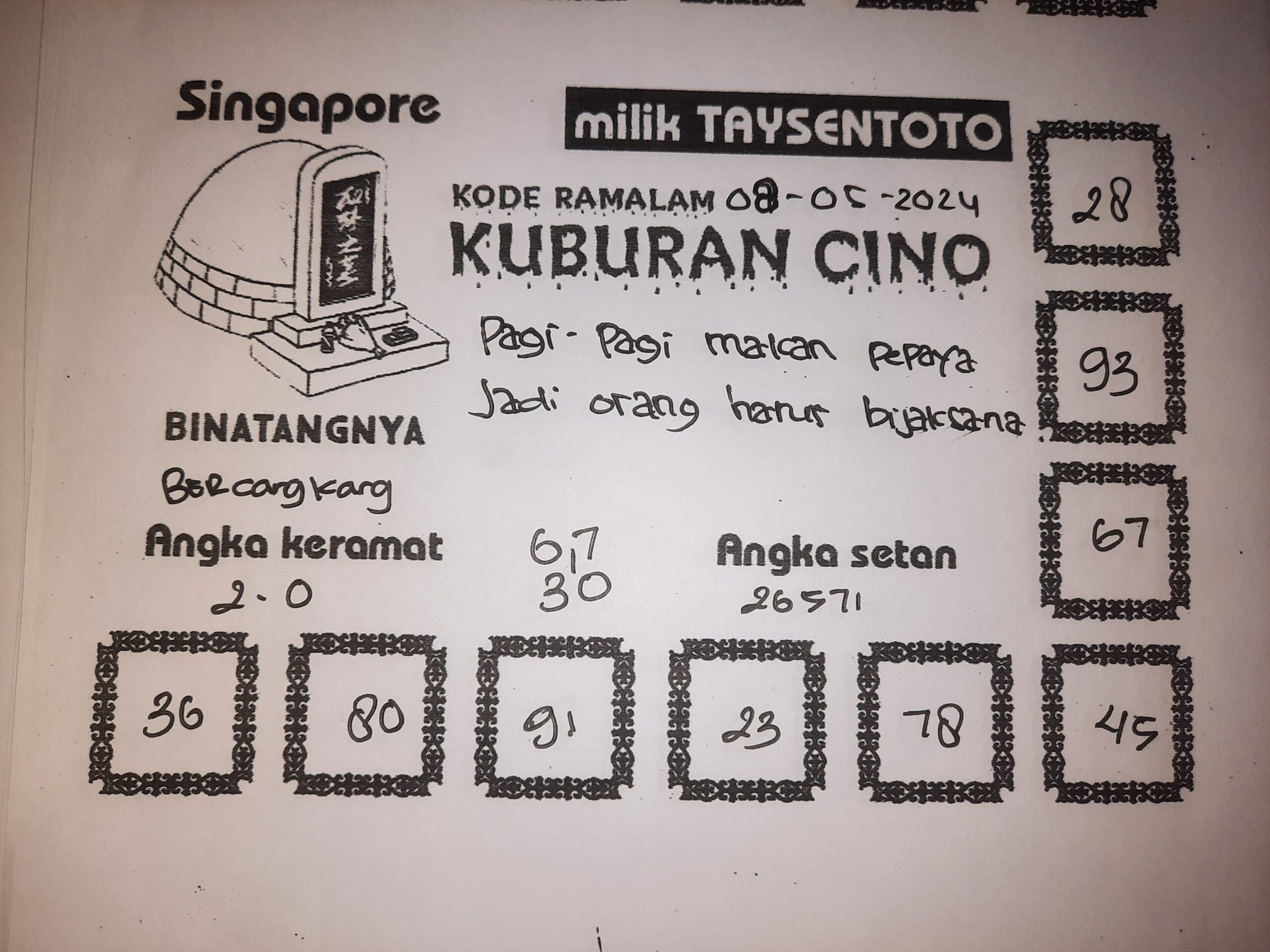 Syair Kuburan Cino Singapore Hari ini 08 Mei 2024