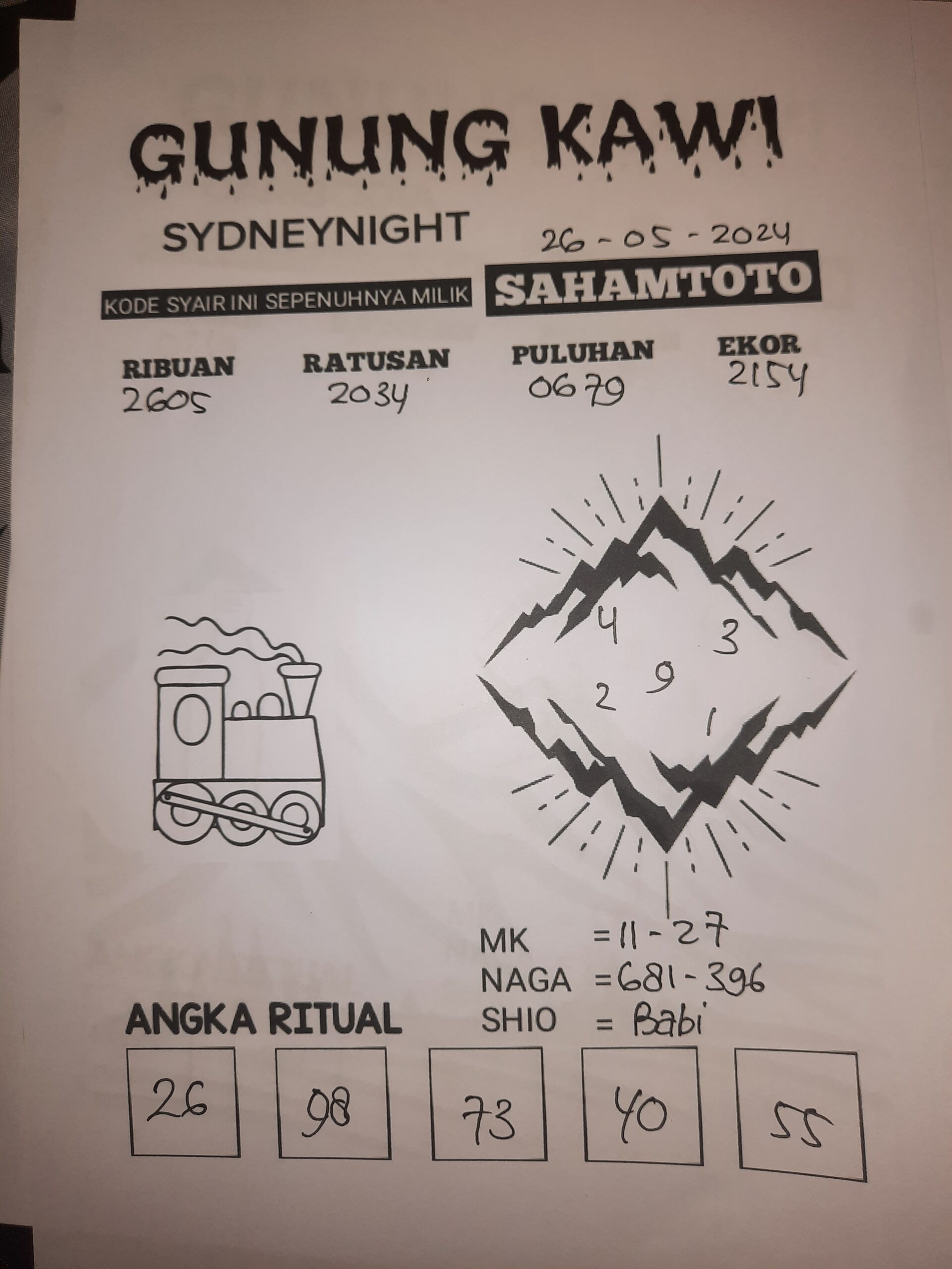 syair gunung kawi SydneyNight hari ini Sabtu,25 Mei 2024