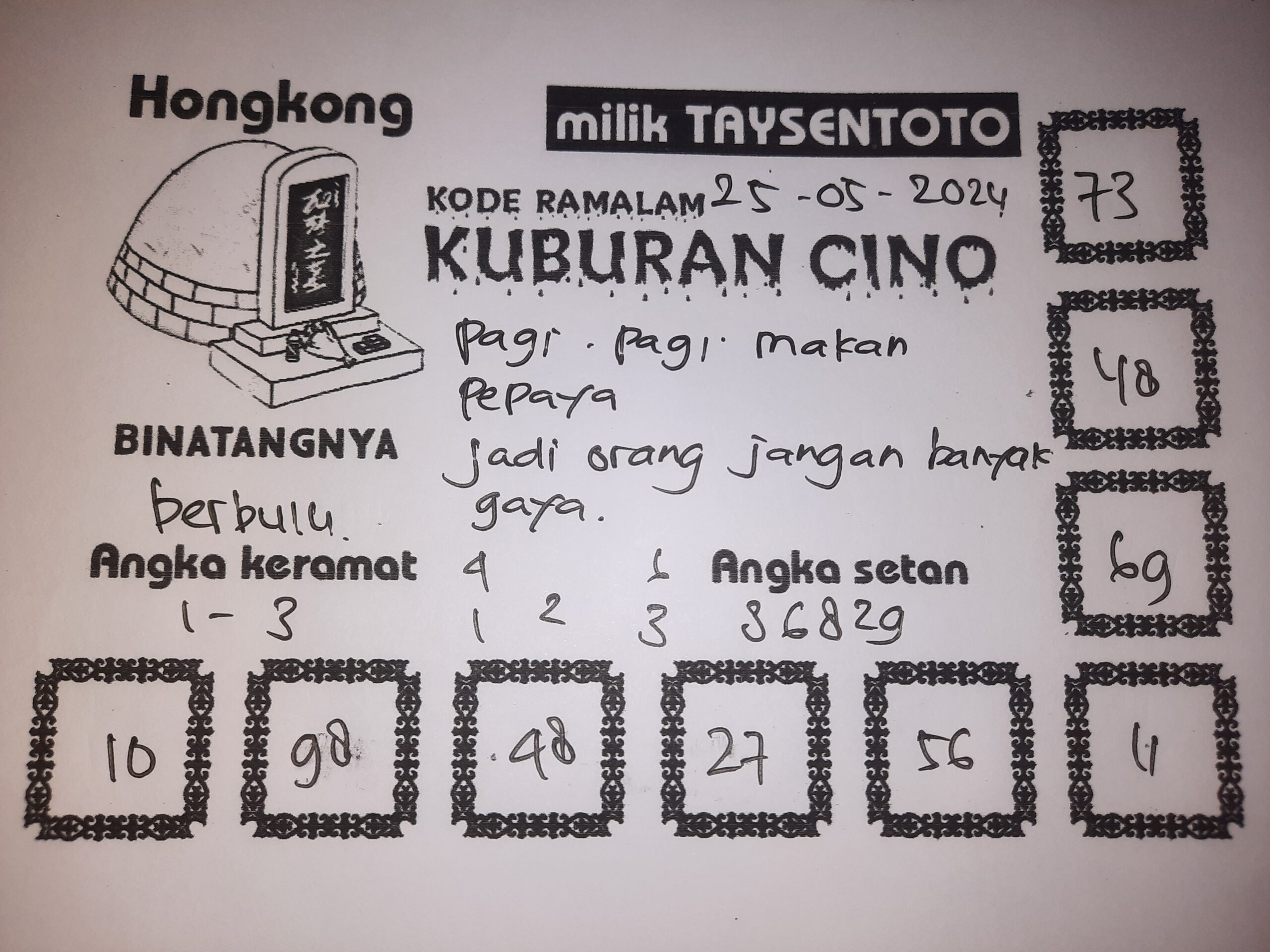 Syair Kuburan Cino HK Hari Ini 25 Mei 2024