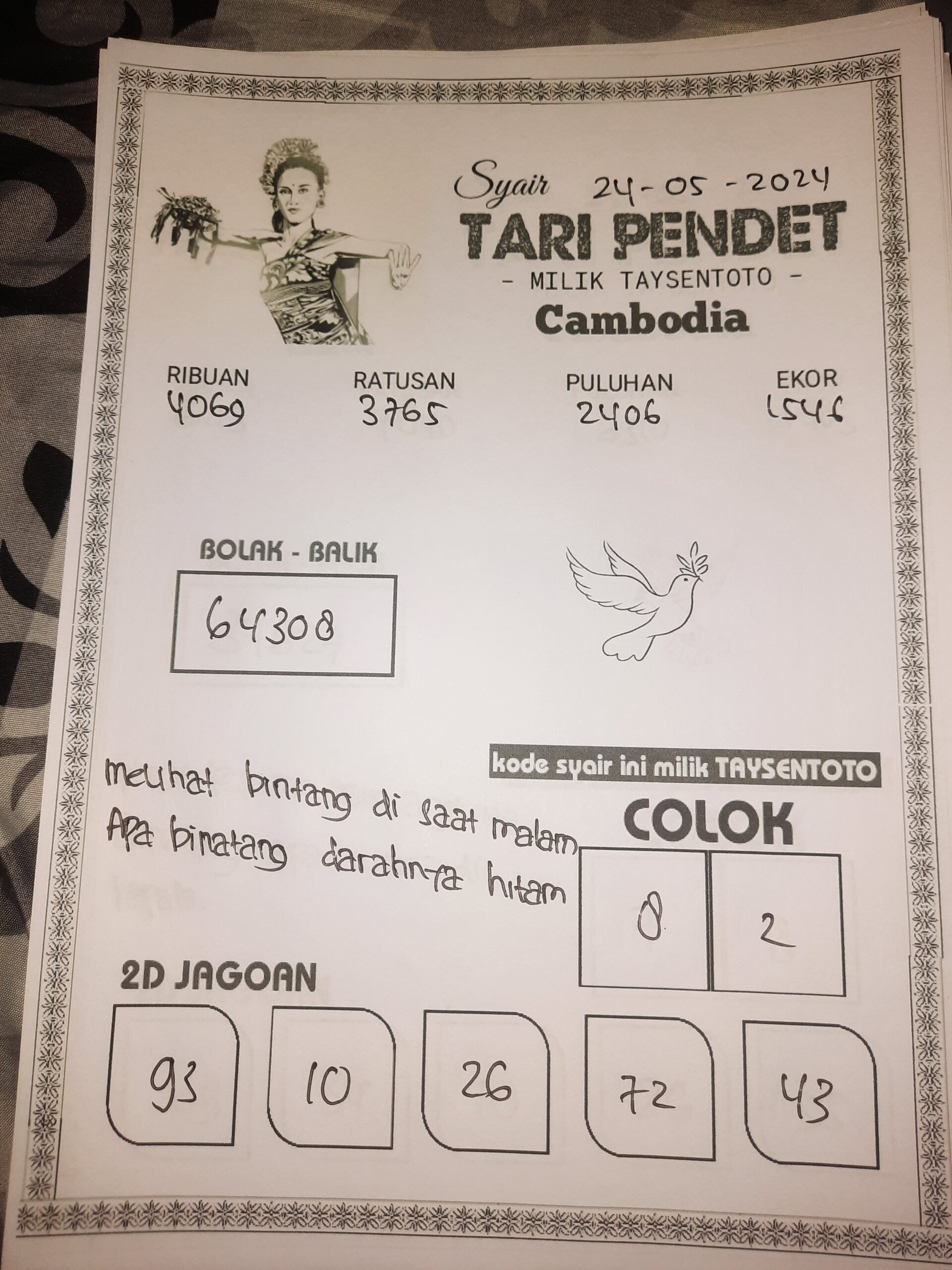 Syair Tari Pendet cambodia Hari Ini 24 Mei 2024