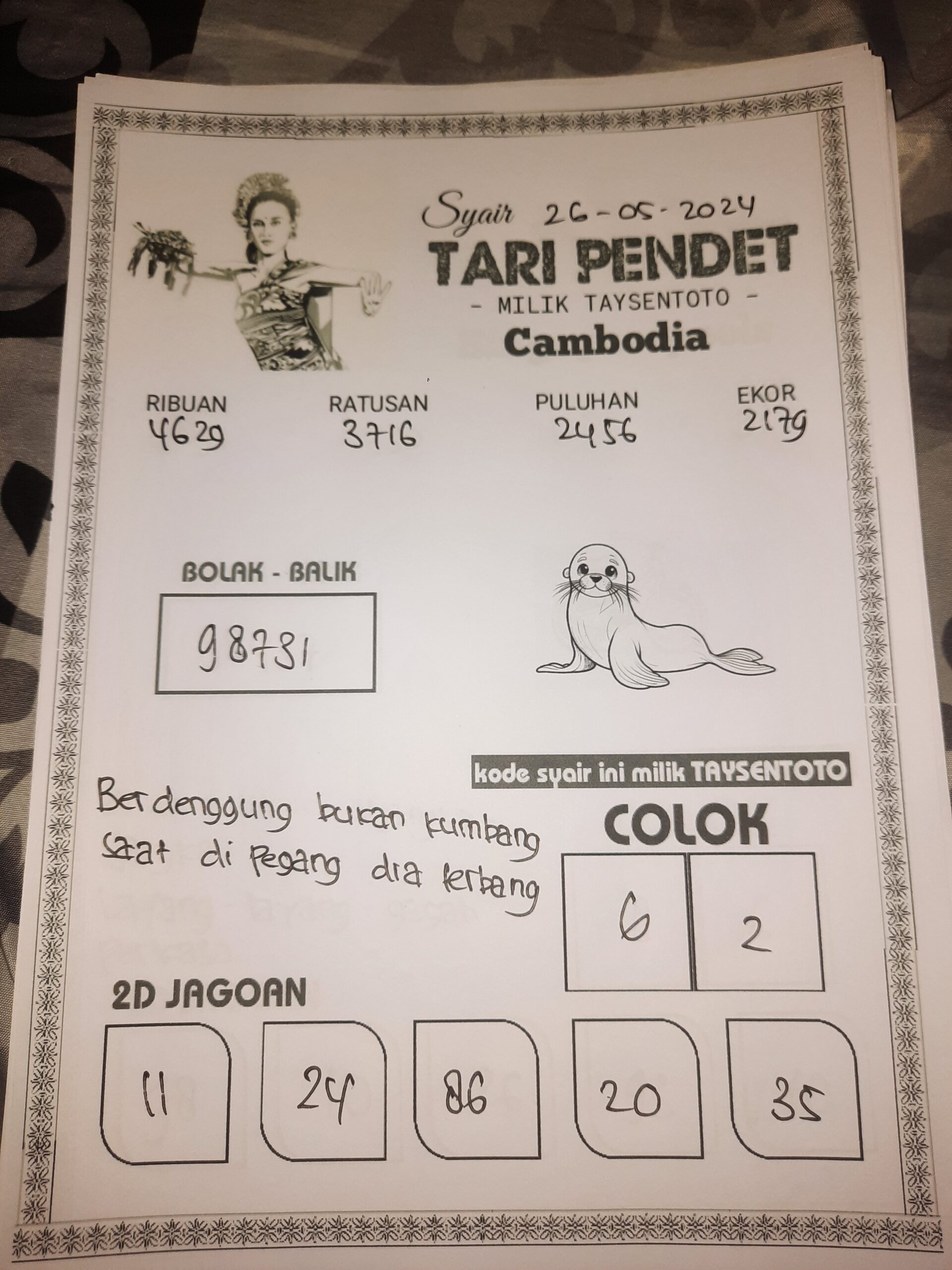 Syair Tari Pendet cambodia Hari Ini 26 Mei 2024