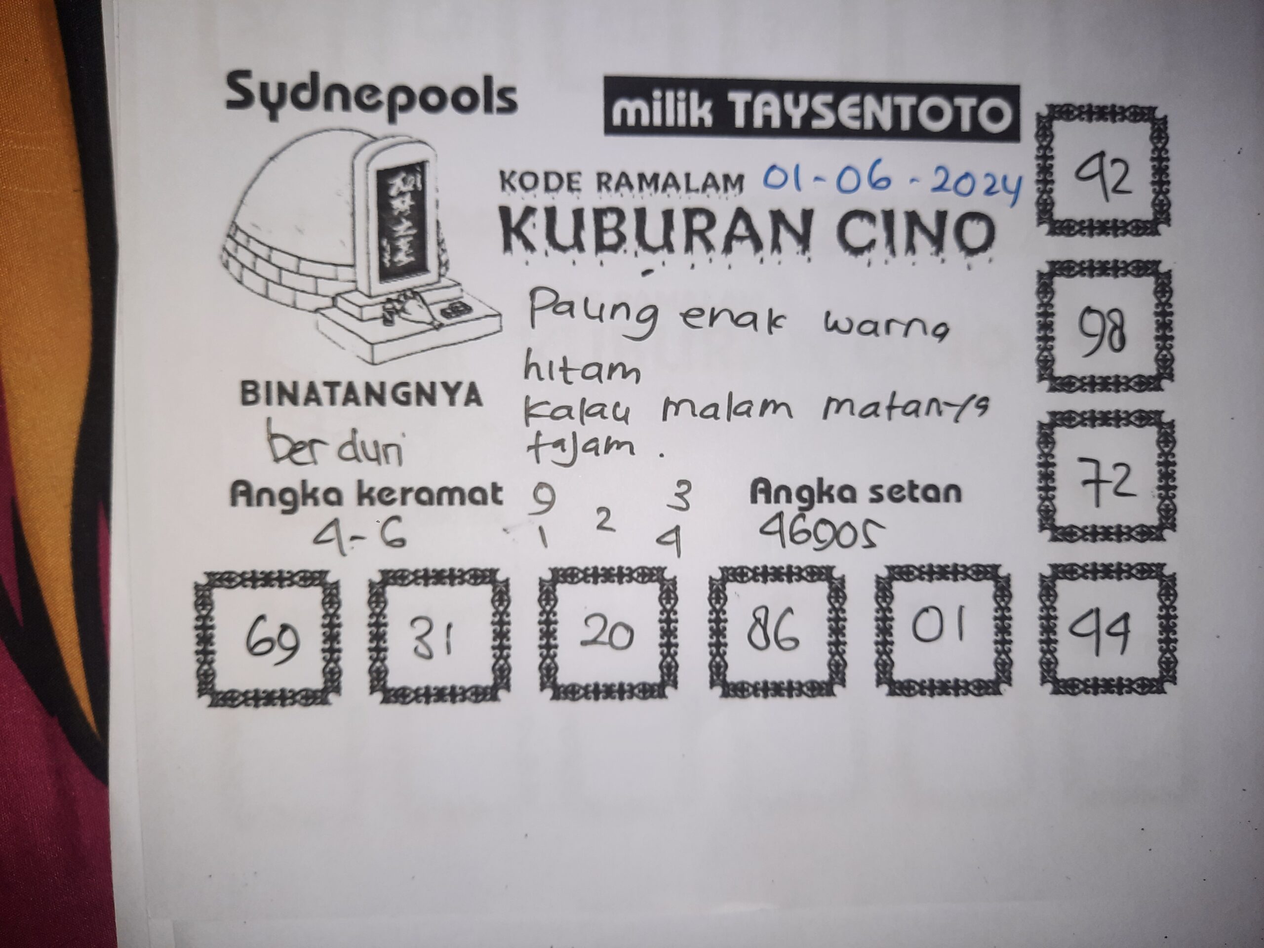 Syair Kuburan Cino Sydney Hari ini 01 Juni 2024