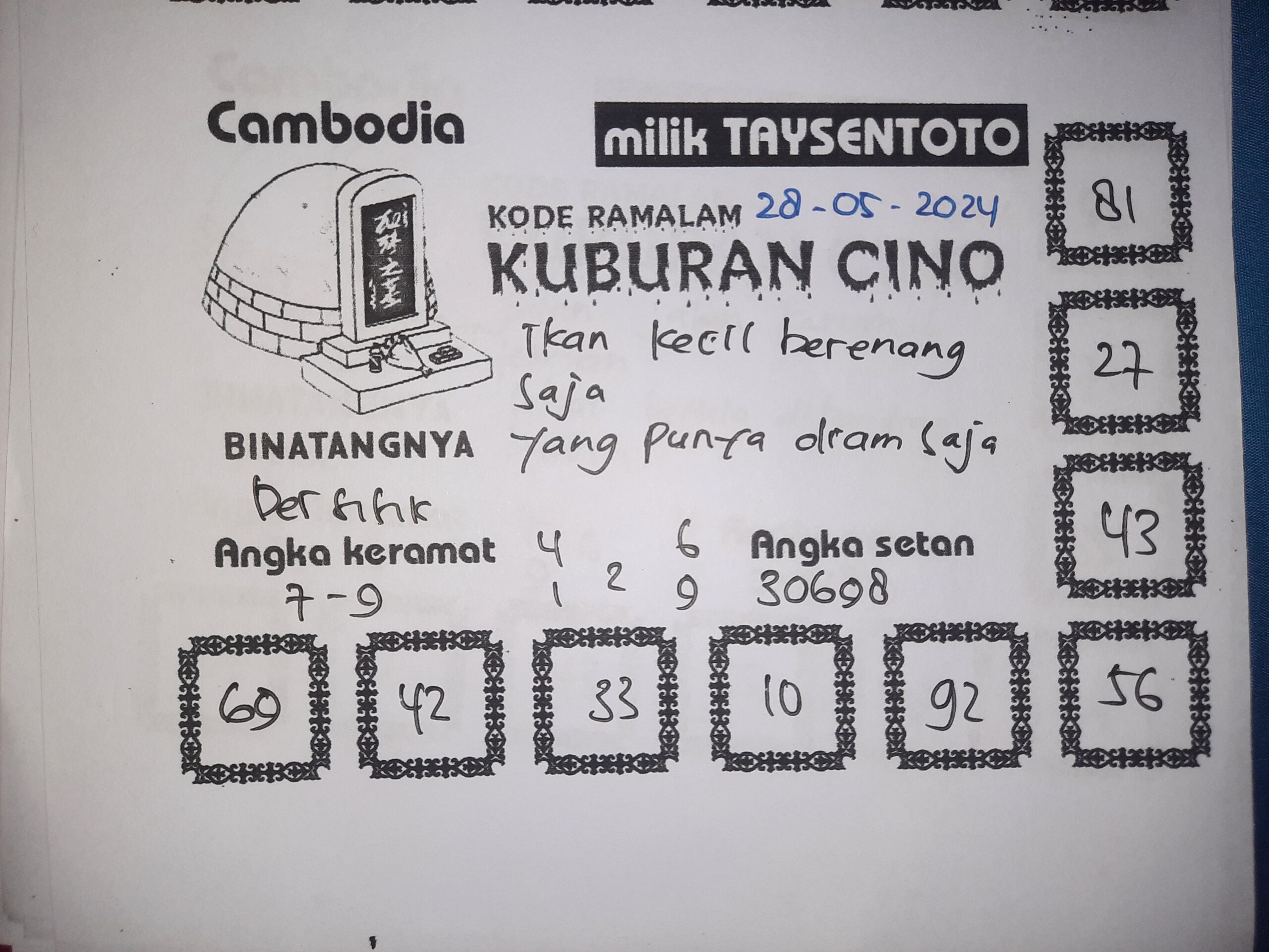 Syair Kuburan Cino Cambodia Hari Ini 28 Mei 2024