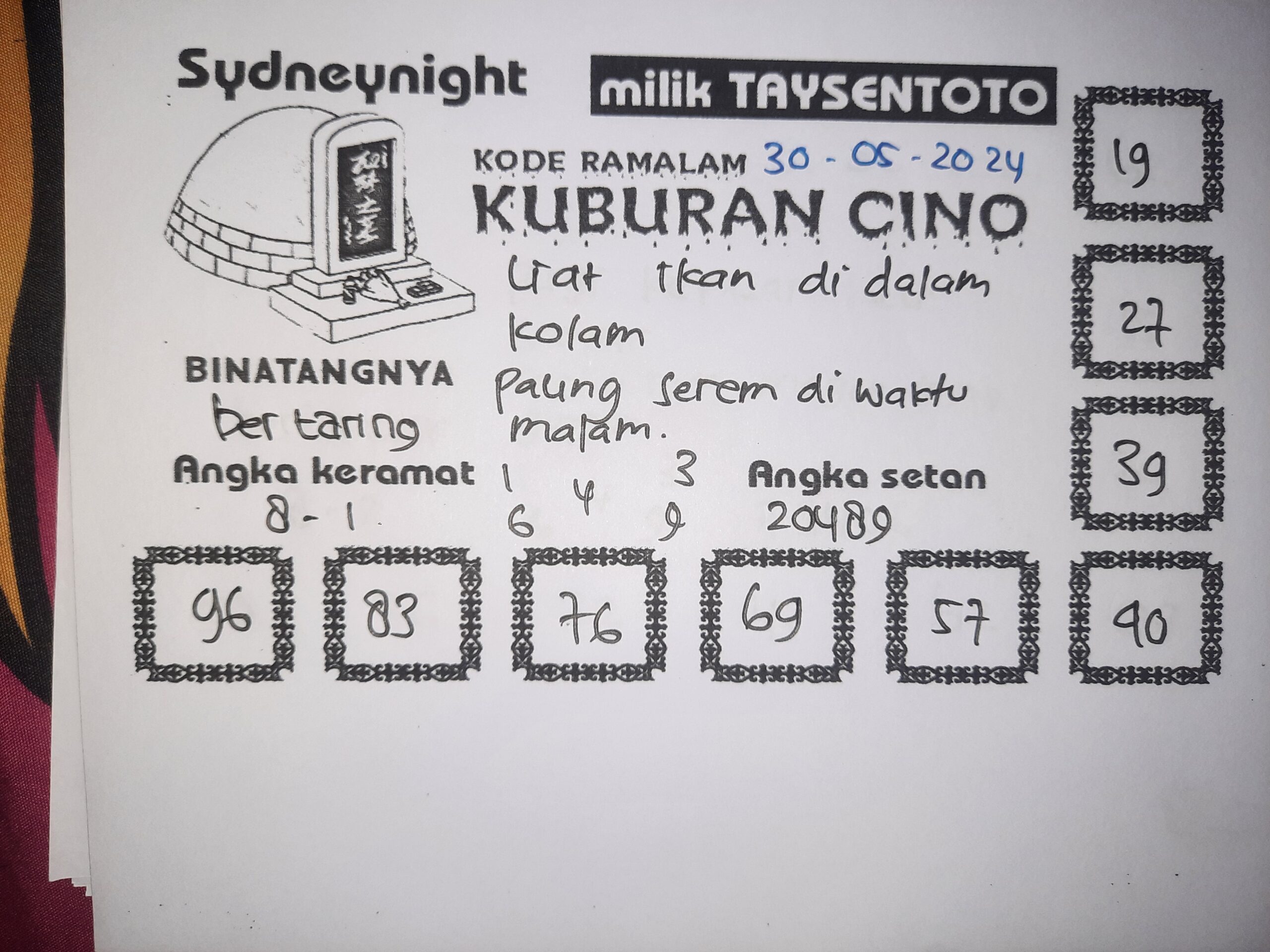 Syair Kuburan Cino SydneyNight Hari ini 29 Mei 2024