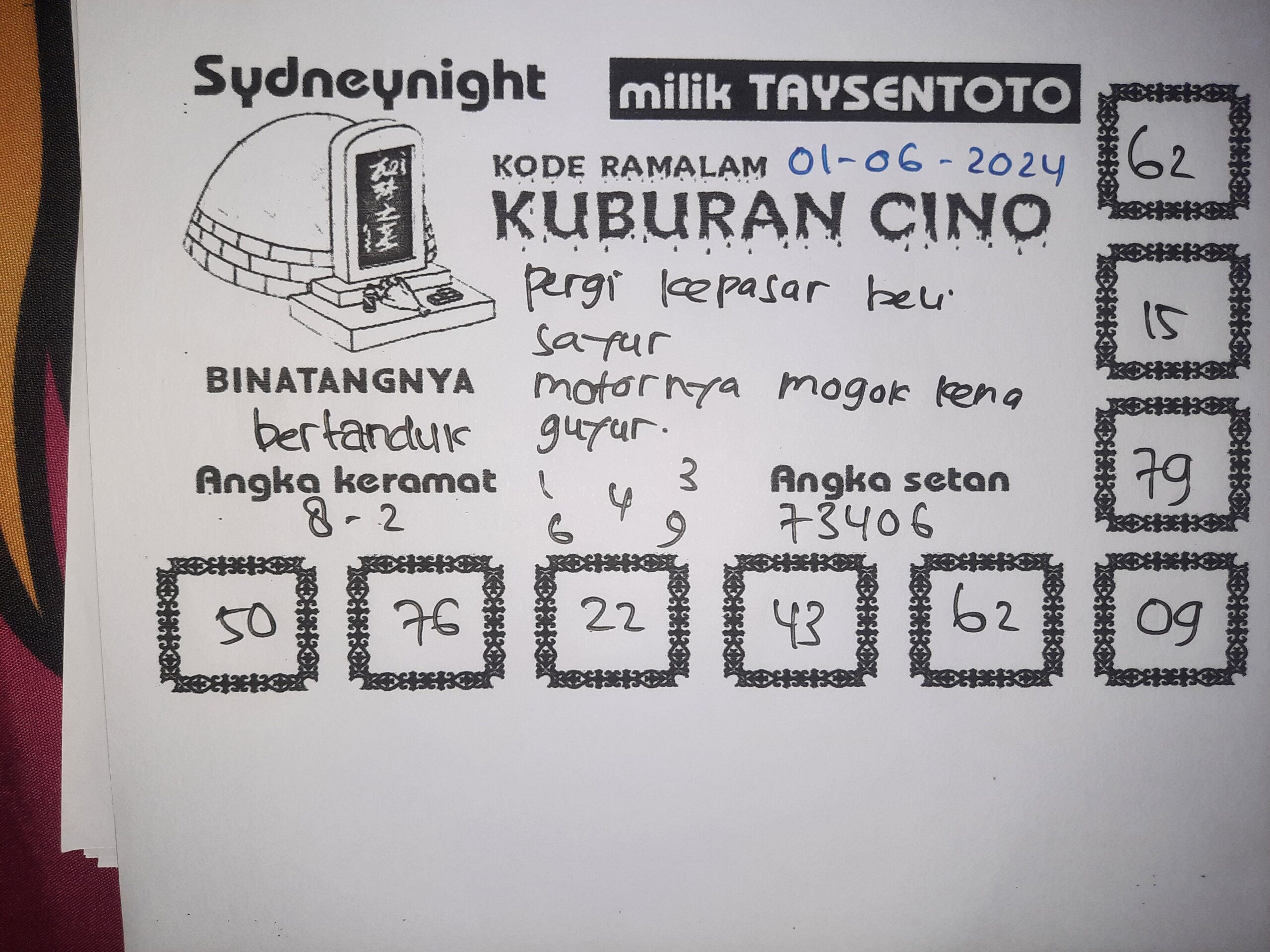 Syair Kuburan Cino SydneyNight Hari ini 01 Juni 2024