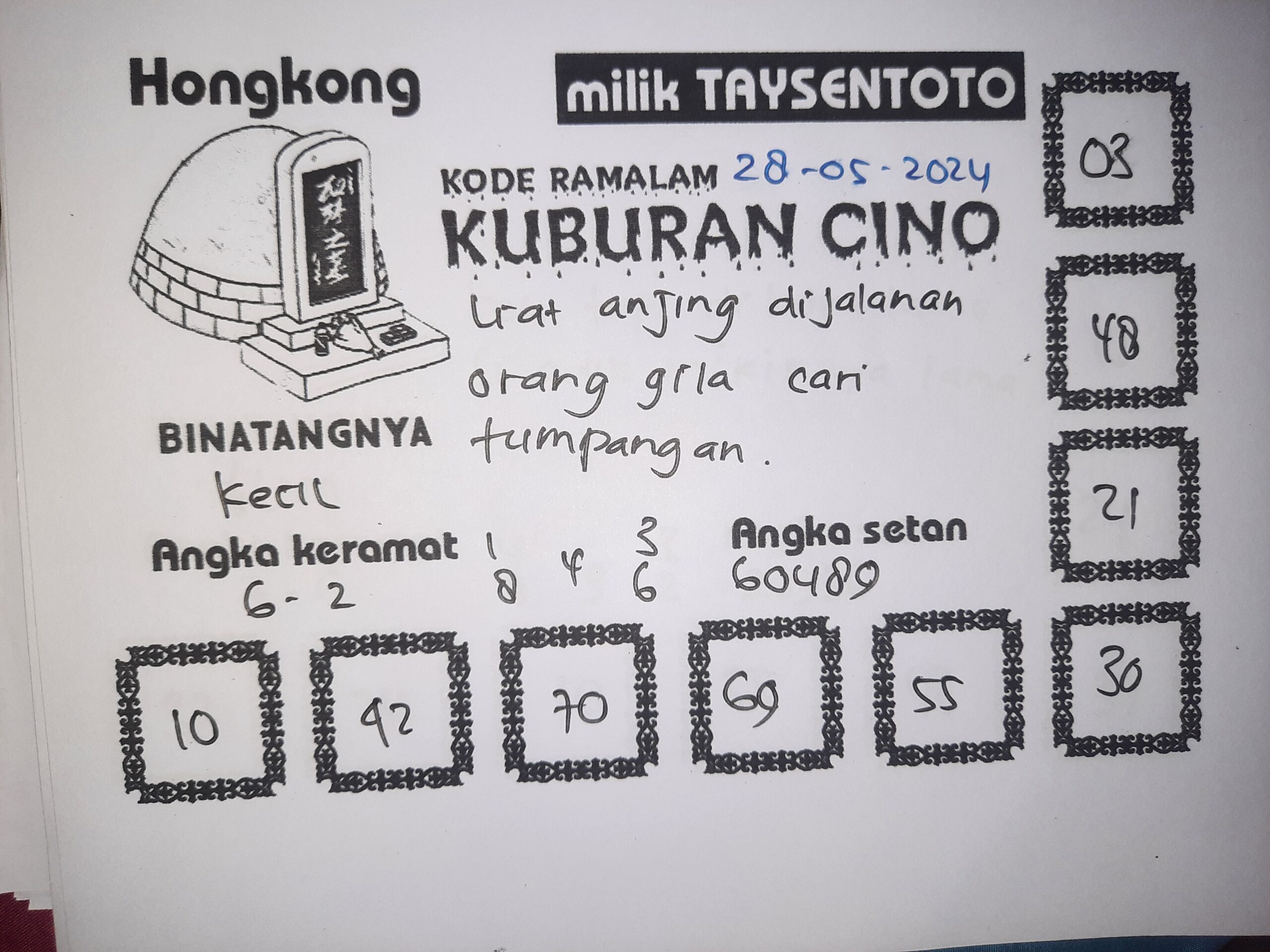 Syair Kuburan Cino HK Hari Ini 28 Mei 2024