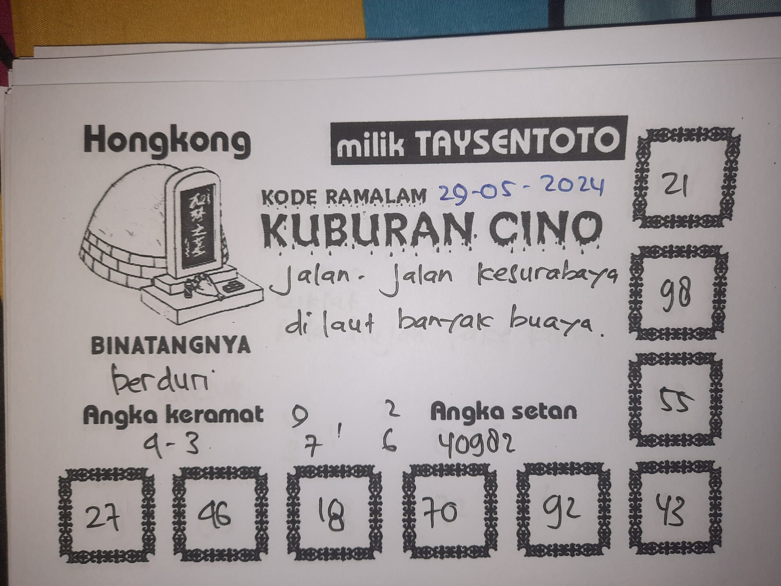 Syair Kuburan Cino HK Hari Ini 29 Mei 2024