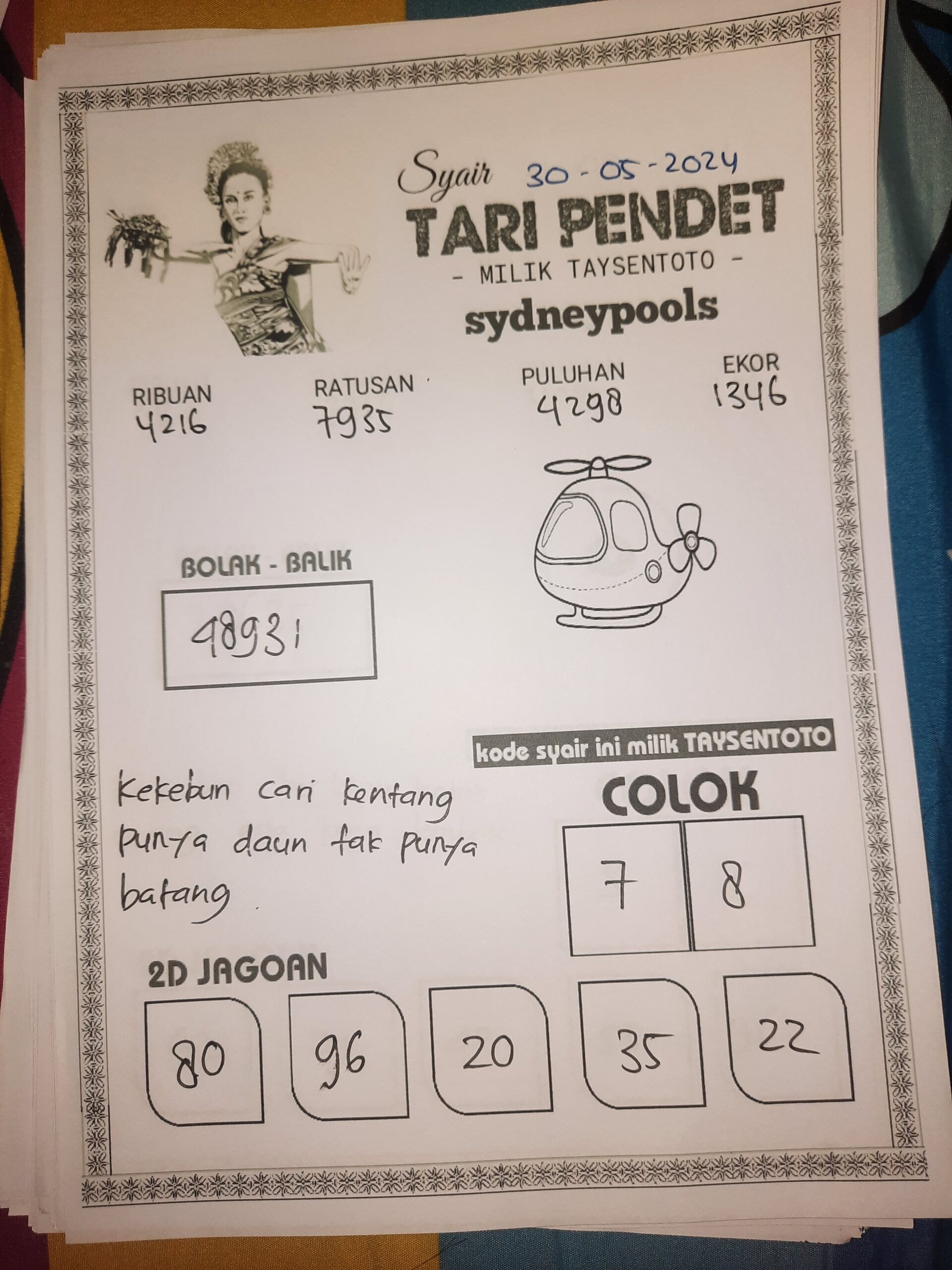 Syair Tari Pendet Sydney Hari ini 31 Mei 2024