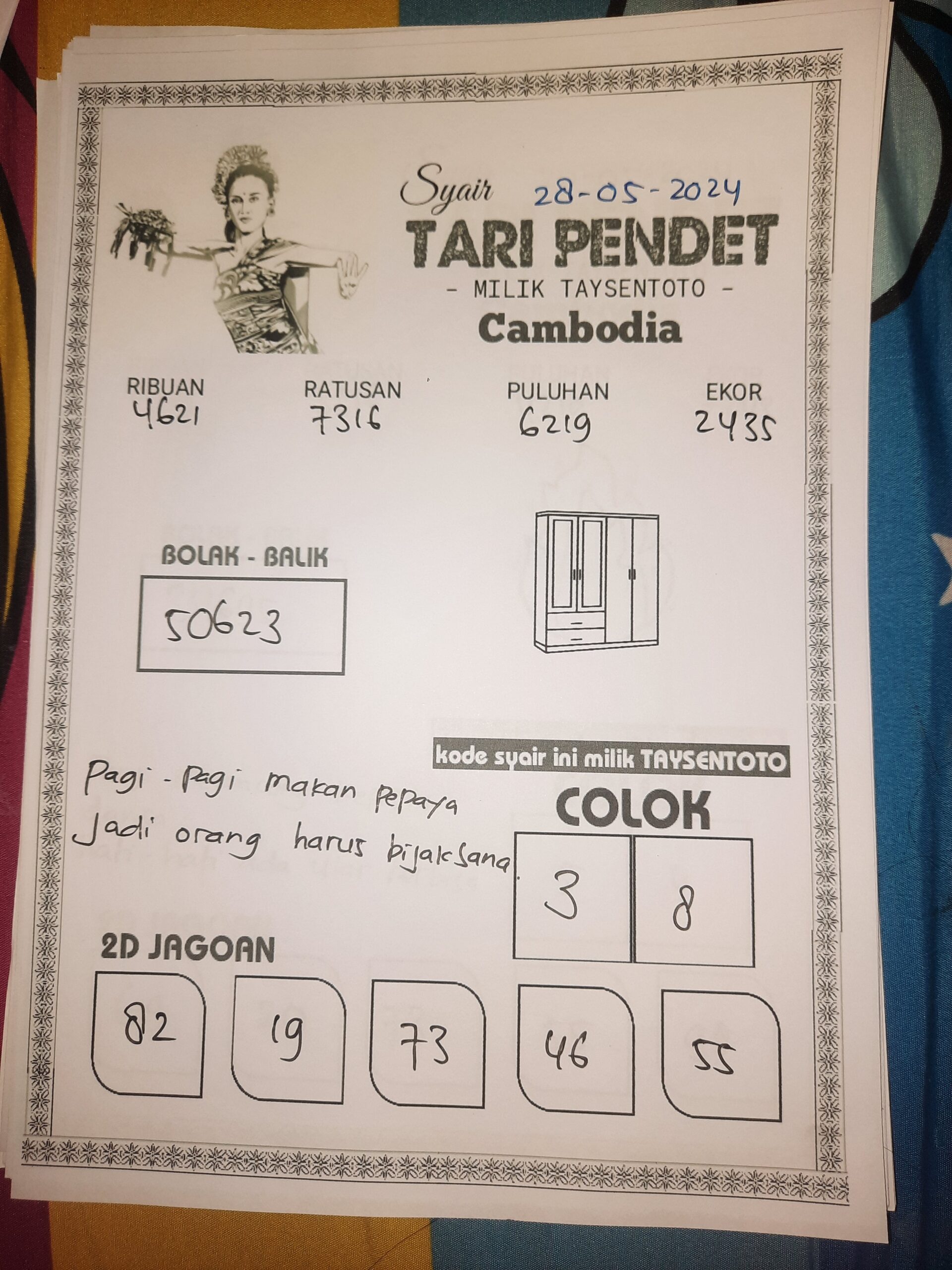 Syair Tari Pendet Cambodia Hari ini 28 Mei 2024