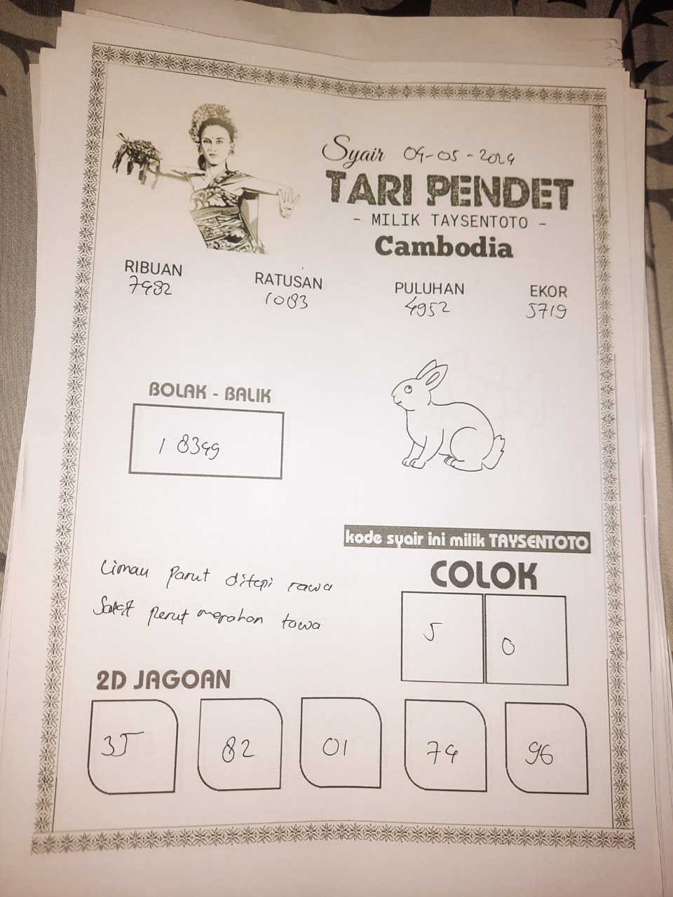 Syair Tari Pendet cambodia Hari Ini 04 Mei 2024