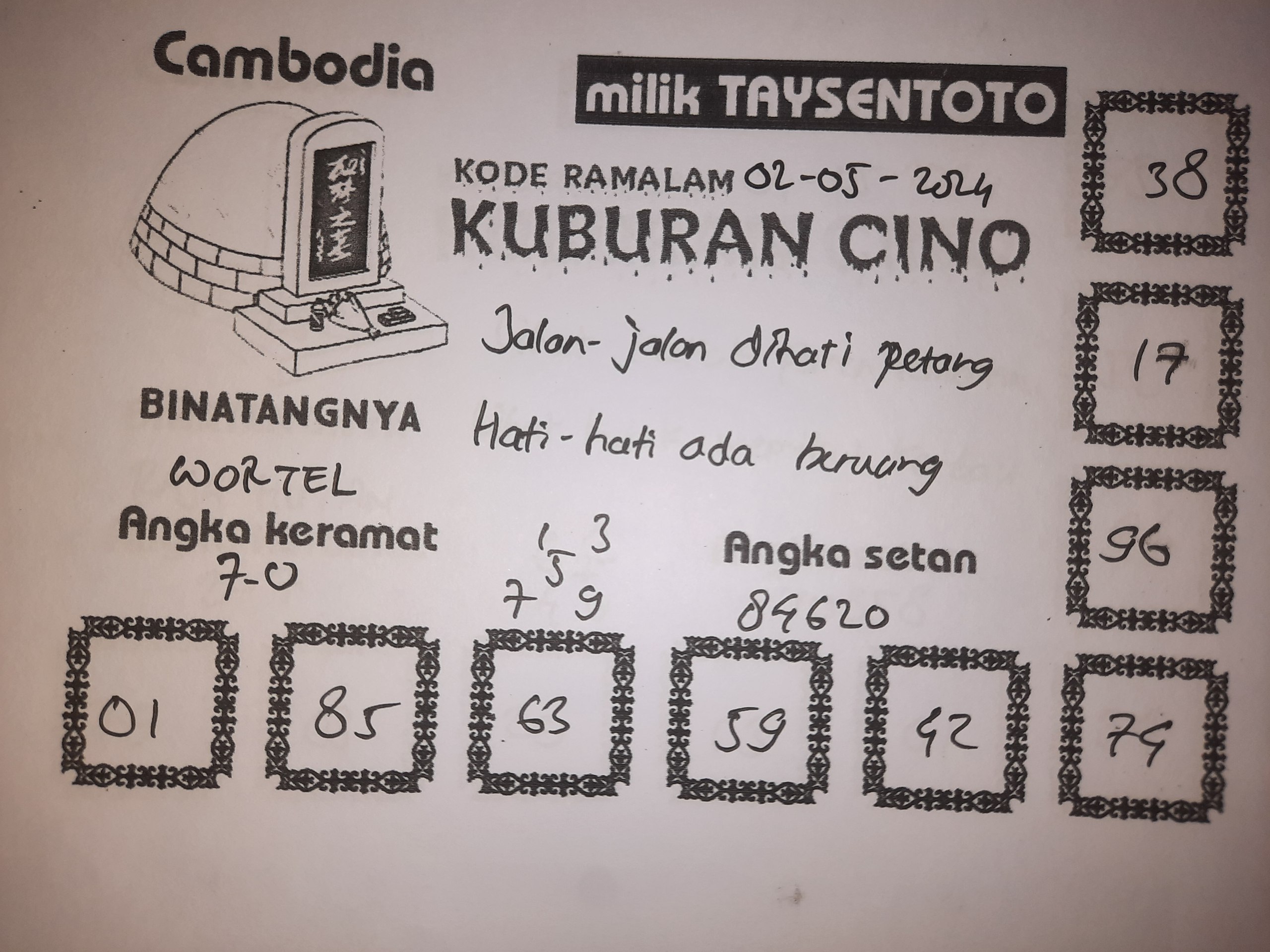 Syair Kuburan Cino Cambodia Hari Ini 02 Mei 2024