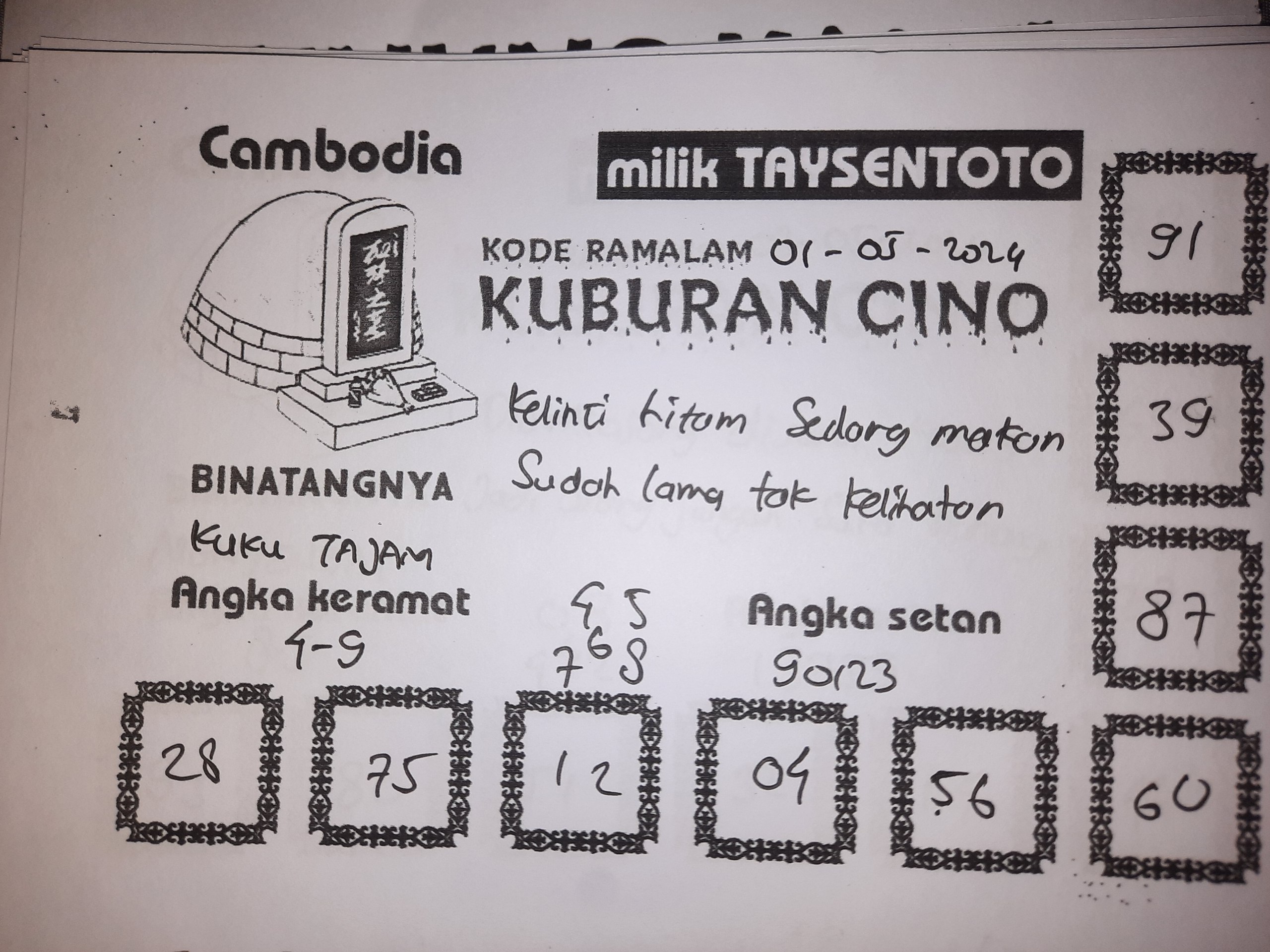 Syair Kuburan Cino Cambodia Hari Ini 01 Mei 2024