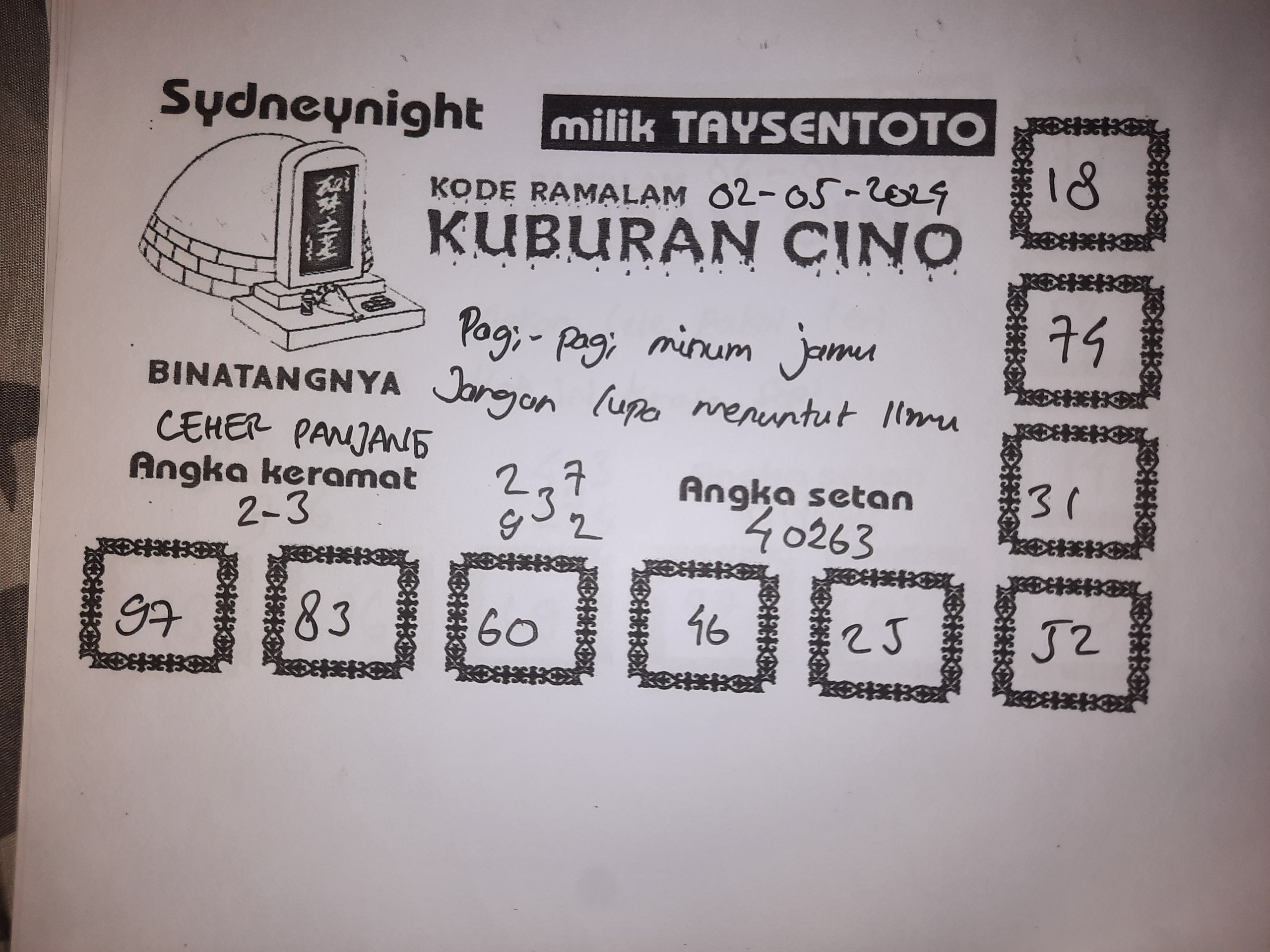 Syair Kuburan Cino SydneyNight Hari ini 02 Mei 2024