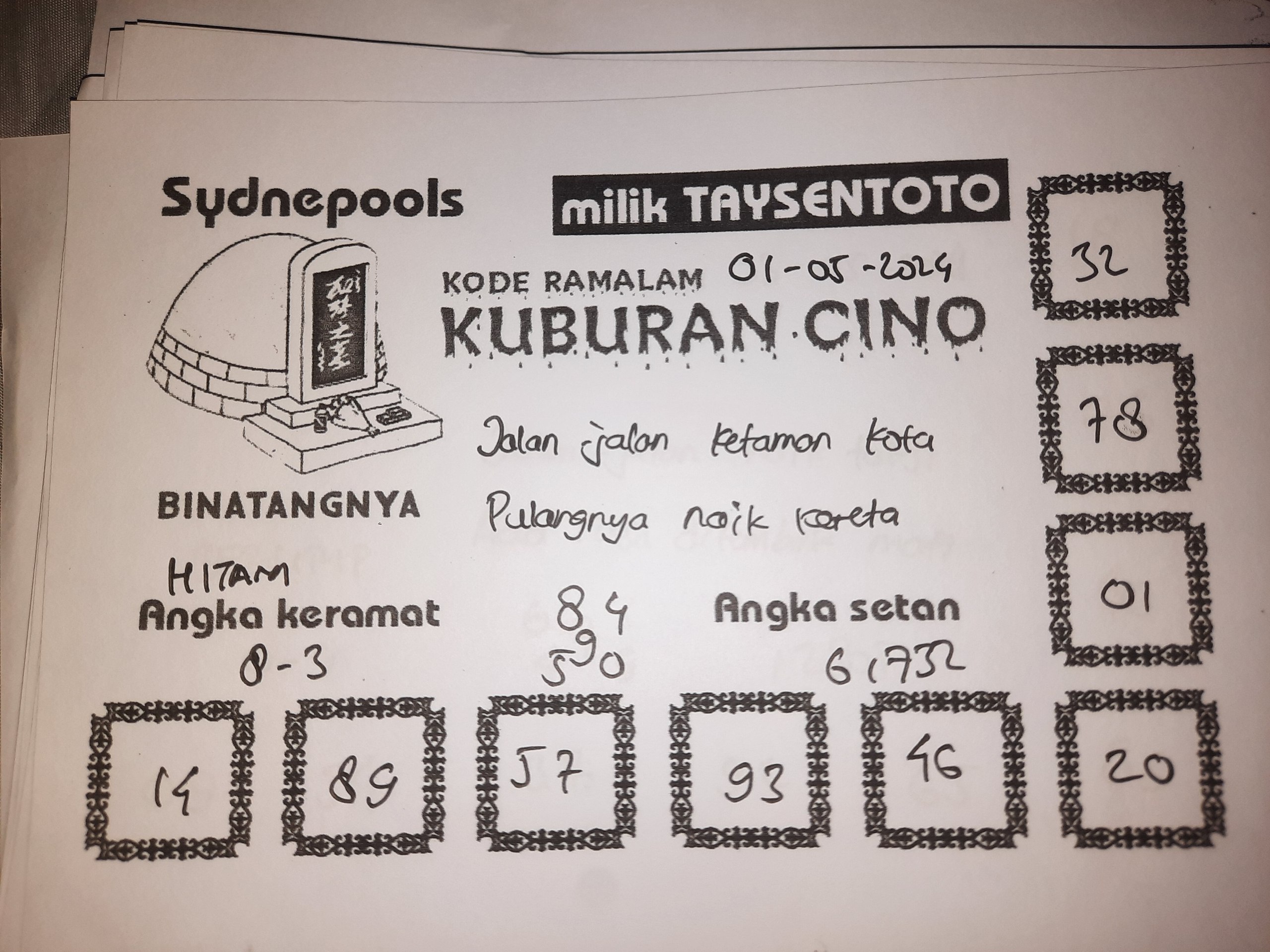 Syair Kuburan Cino Sydney Hari ini 01 Mei  2024