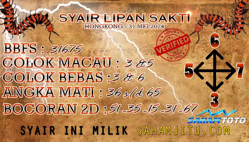 Syair Lipan Sakti HONGKONG Hari Ini Jumat,31 Mei 2024