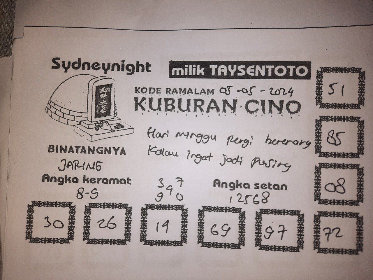 Syair Kuburan Cino SydneyNight Hari ini 05 Mei 2024