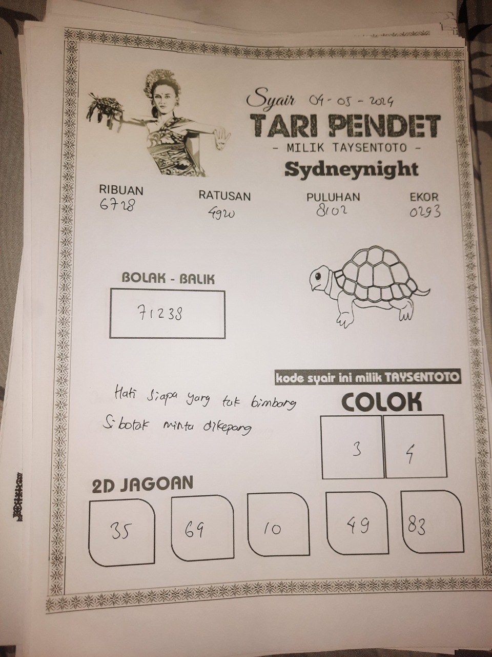 Syair Tari Pendet SydneyNight Hari ini 04 Mei 2024