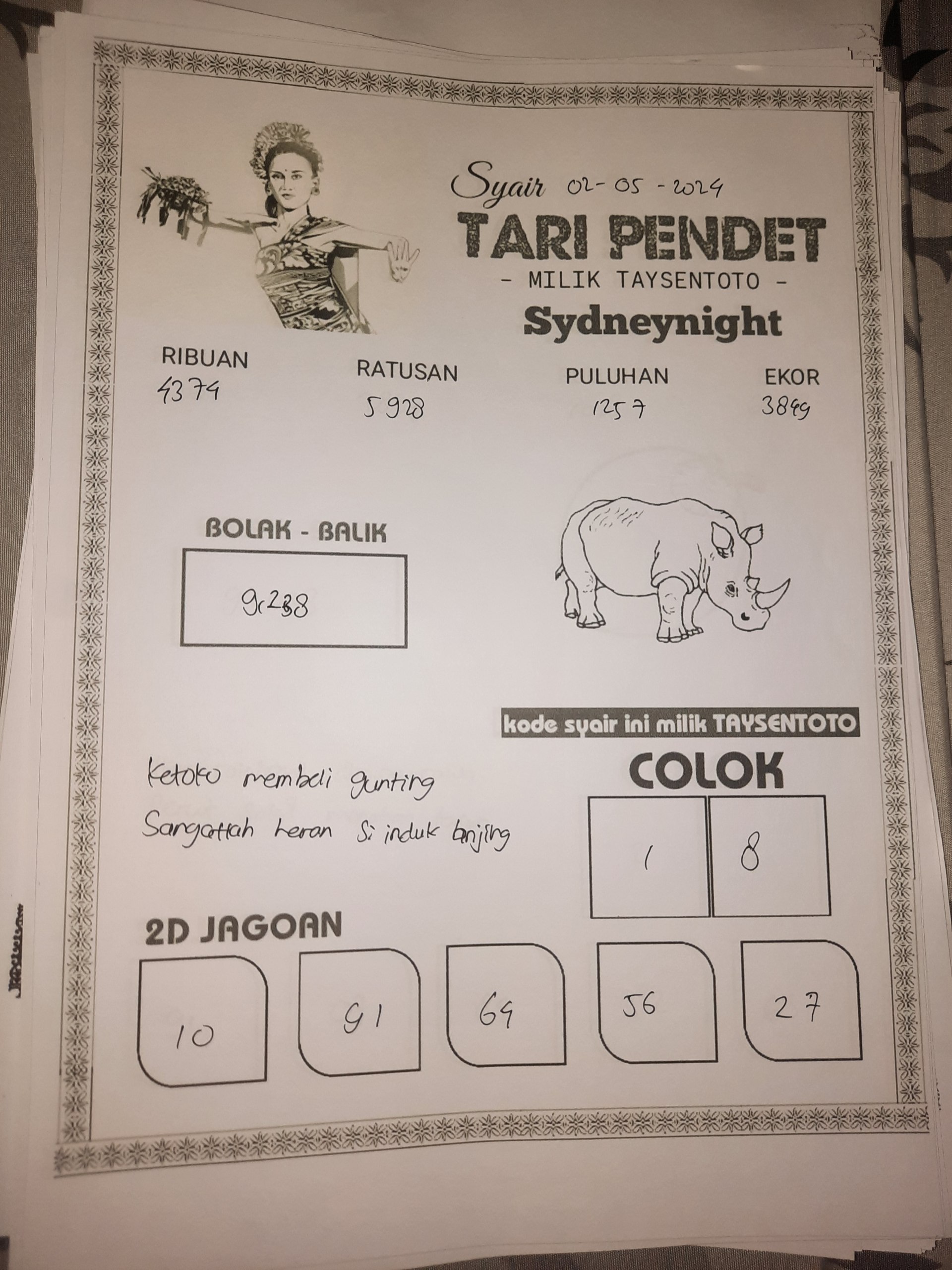 Syair Tari Pendet SydneyNight Hari ini 02  Mei 2024