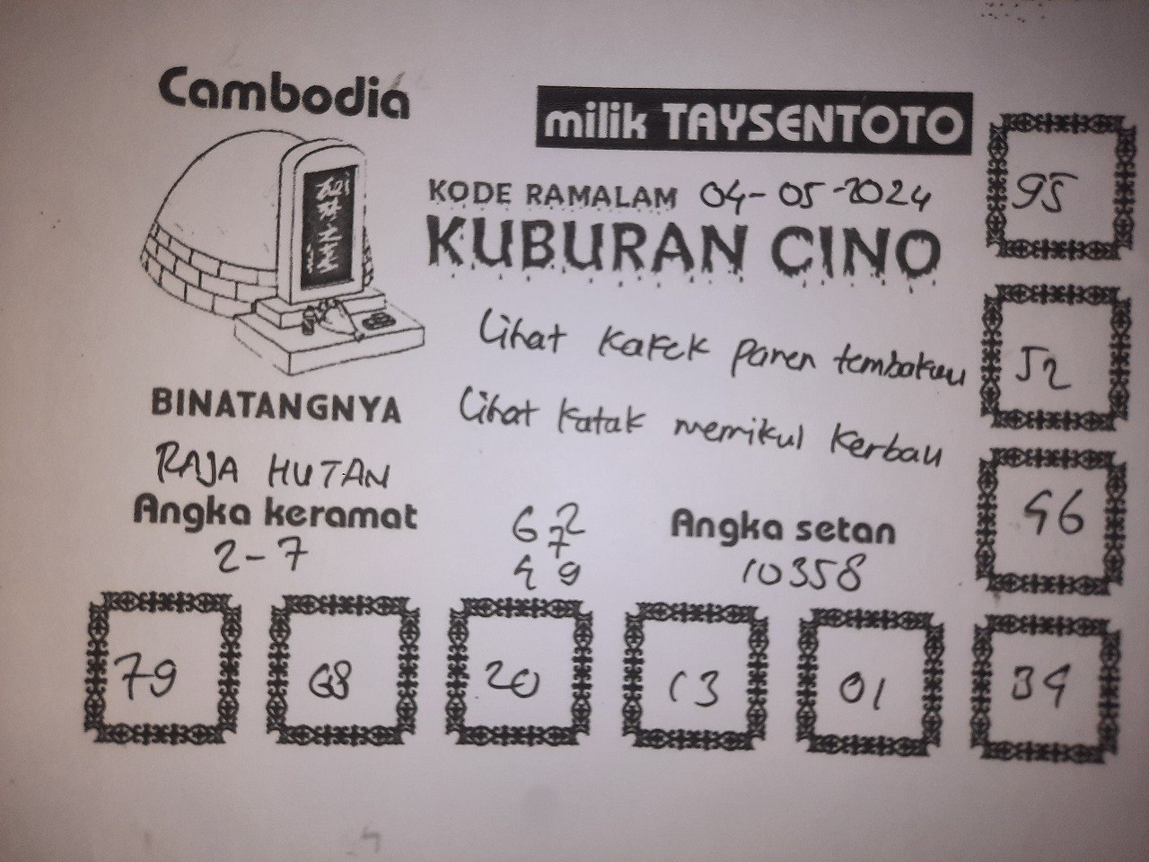 Syair Kuburan Cino Cambodia Hari Ini 04 Mei 2024