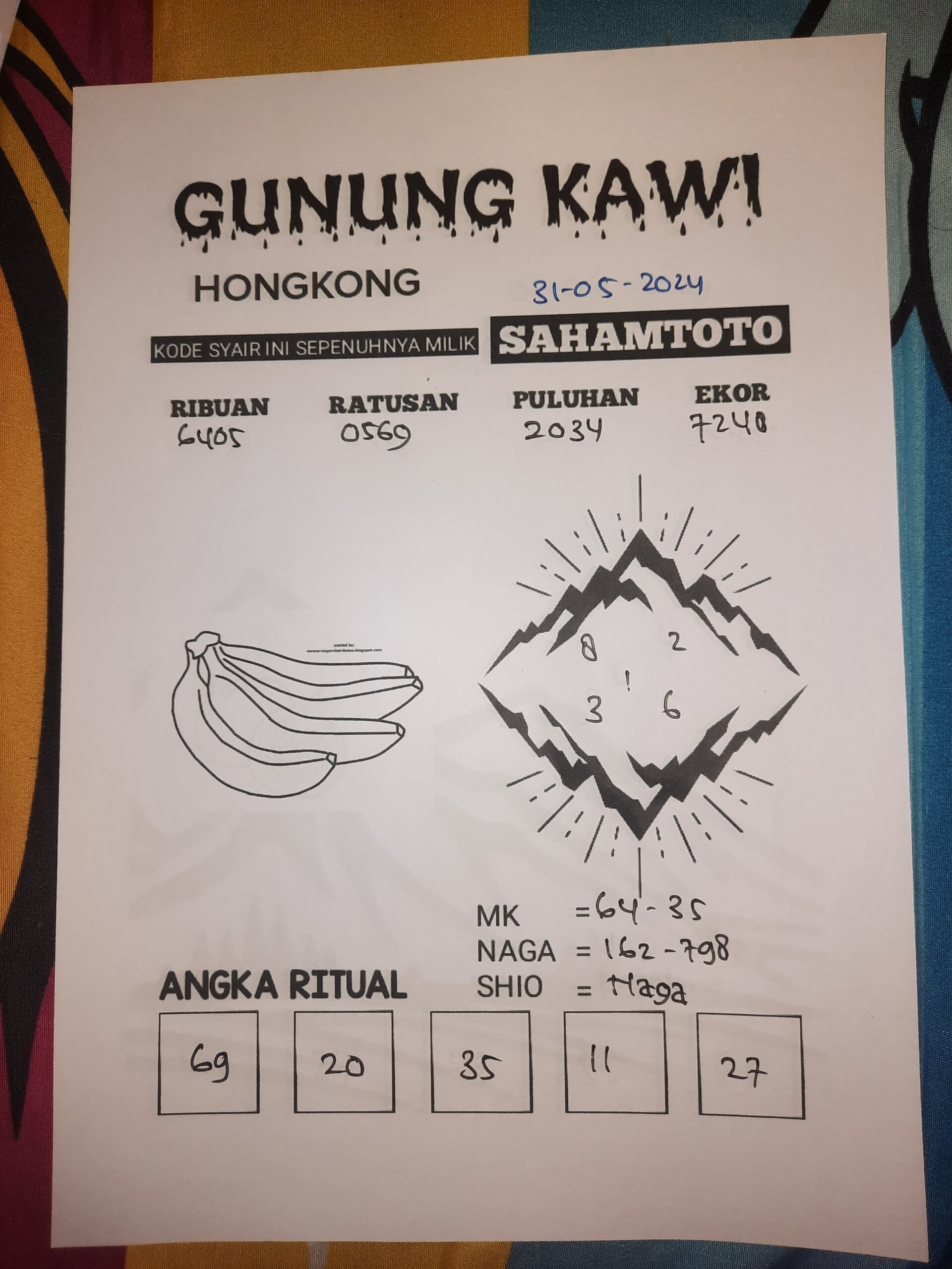 syair gunung kawi HONGKONG hari ini Jumat,31 Mei 2024