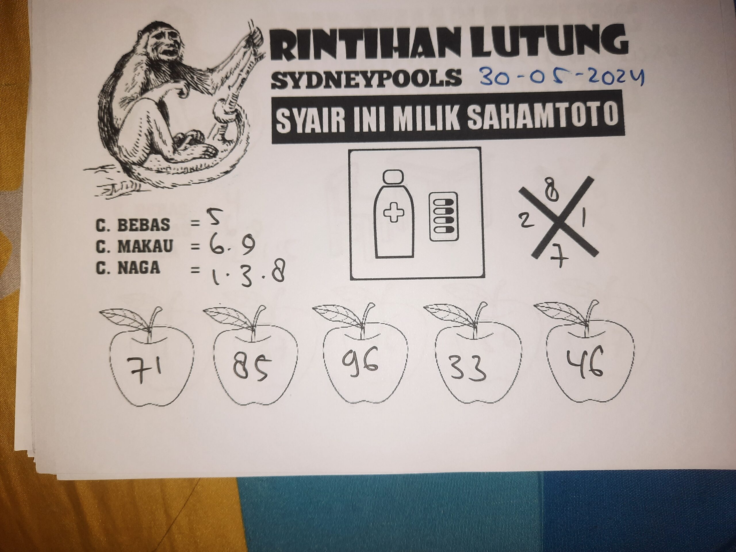 syair rintihan lutung Sydney hari ini kamis,30 Mei 2024