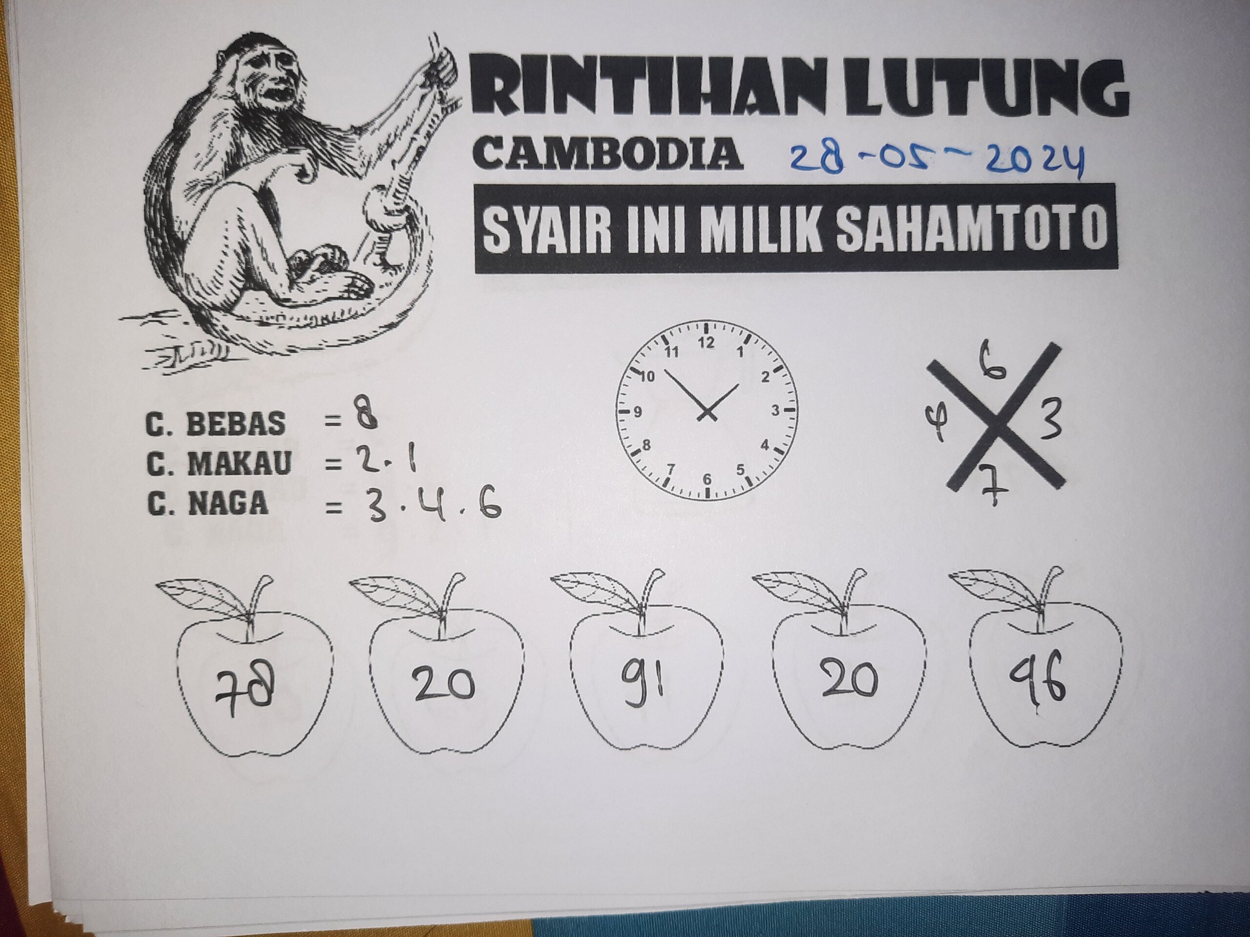 syair rintihan lutung Cambodia hari ini Selasa,28 Mei 2024