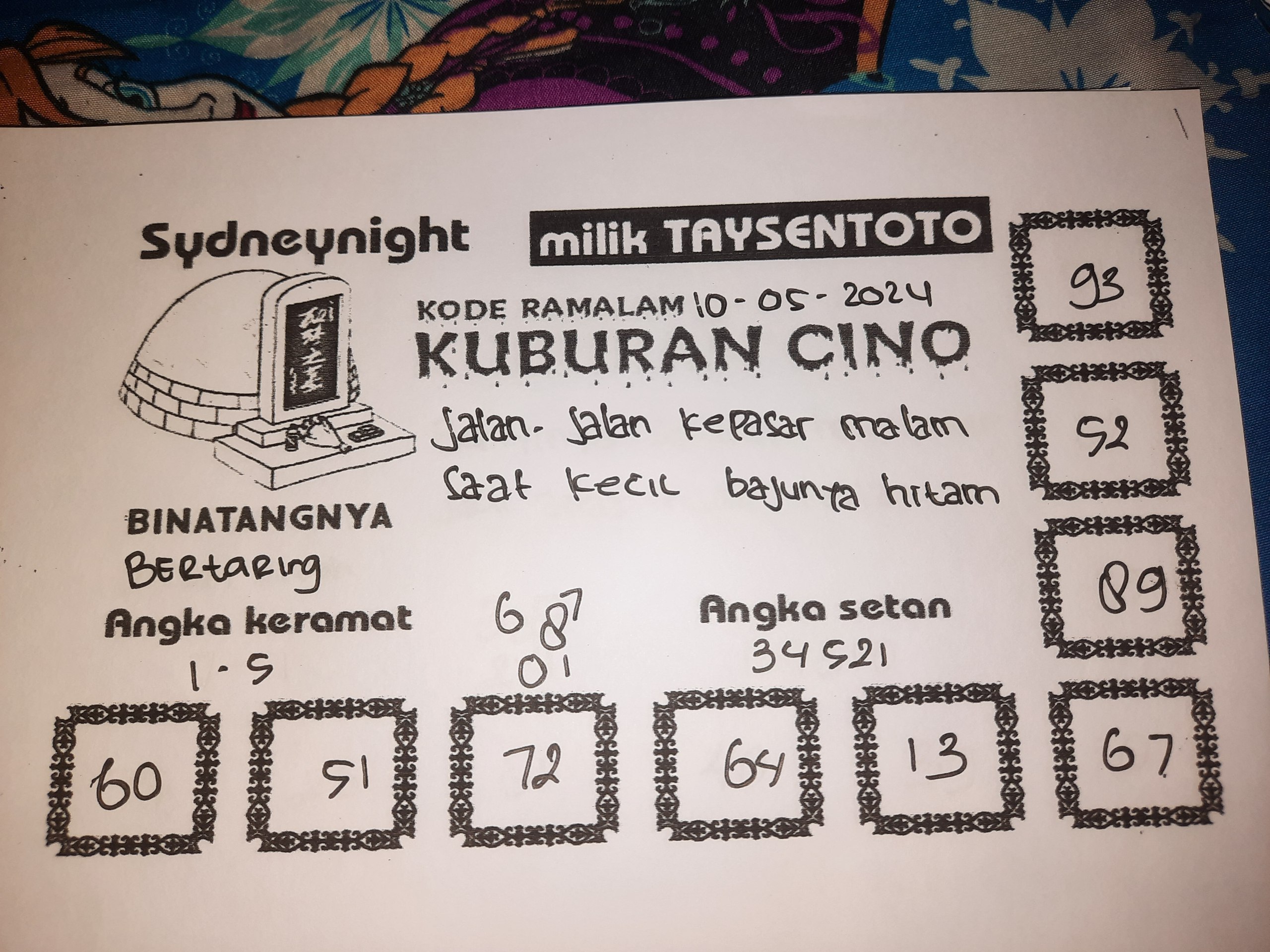 Syair Kuburan Cino SydneyNight Hari ini 10 Mei 2024