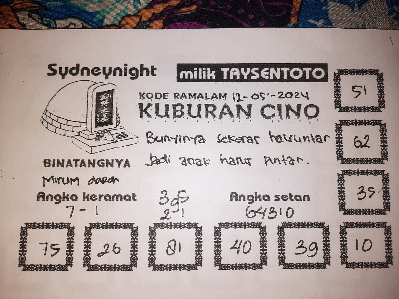 Syair Kuburan Cino SydneyNight Hari ini 12 Mei 2024