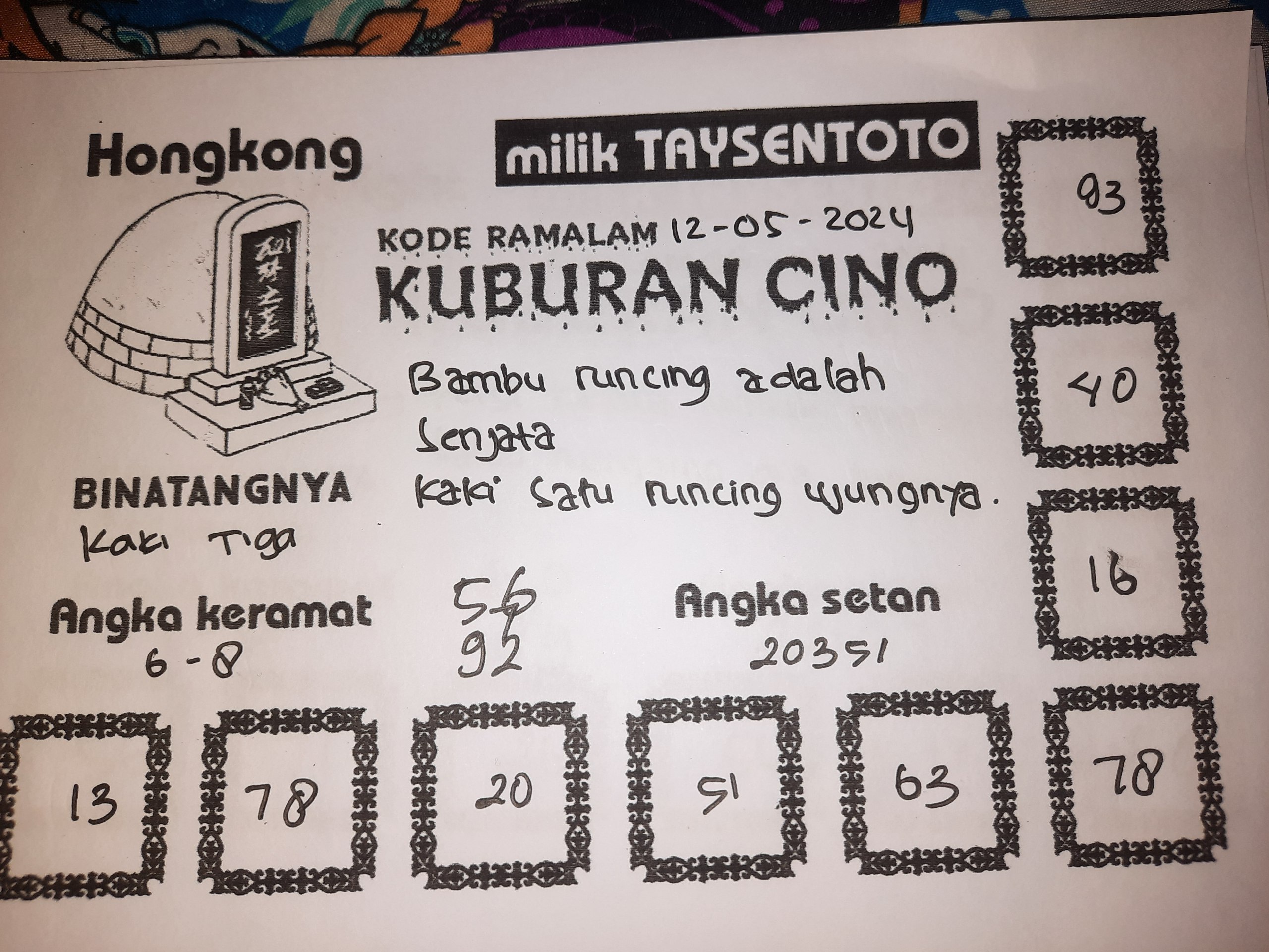 Syair Kuburan Cino HK Hari Ini 12 Mei 2024