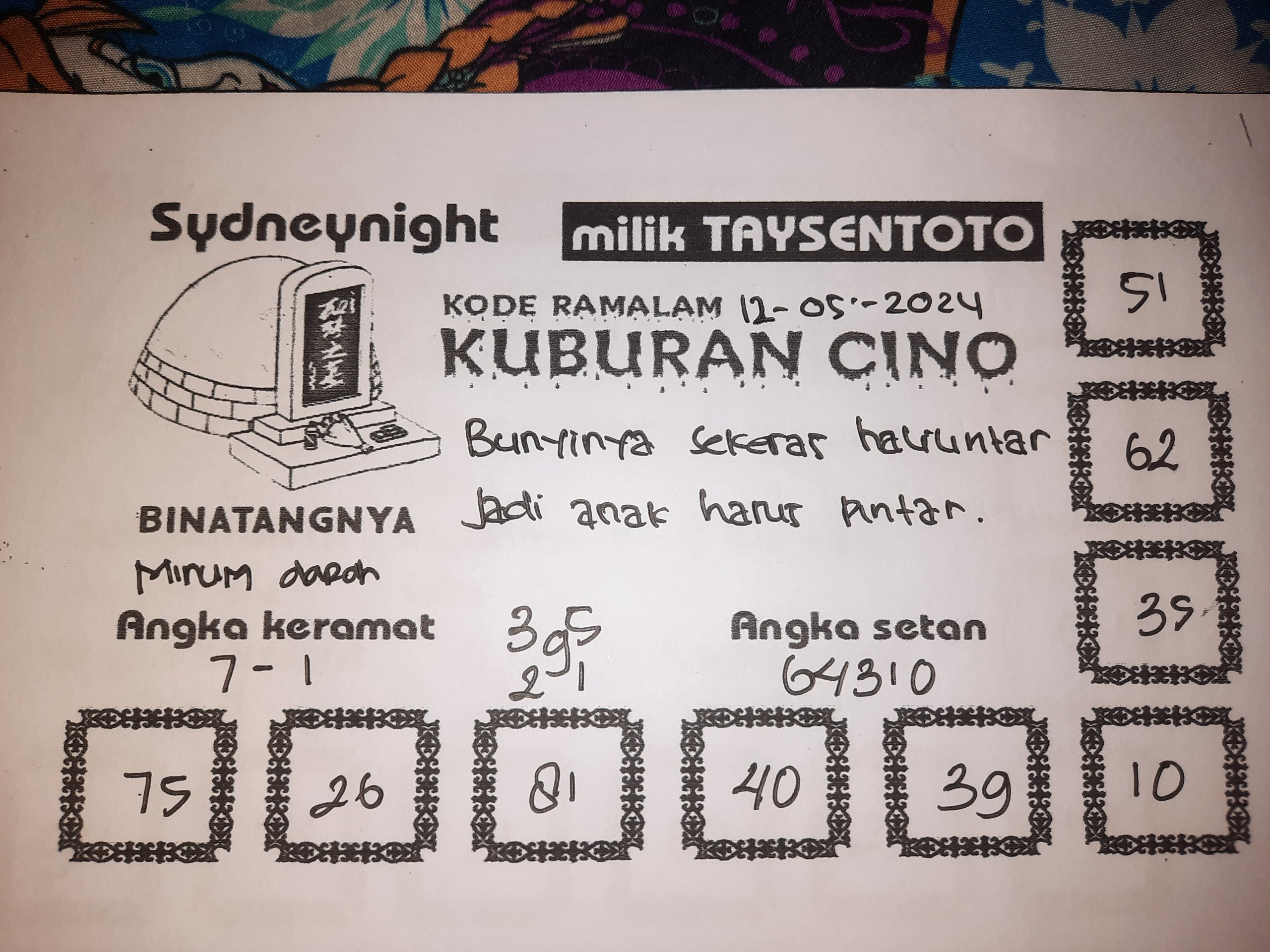 Syair Kuburan Cino SydneyNight Hari ini 13 Mei 2024