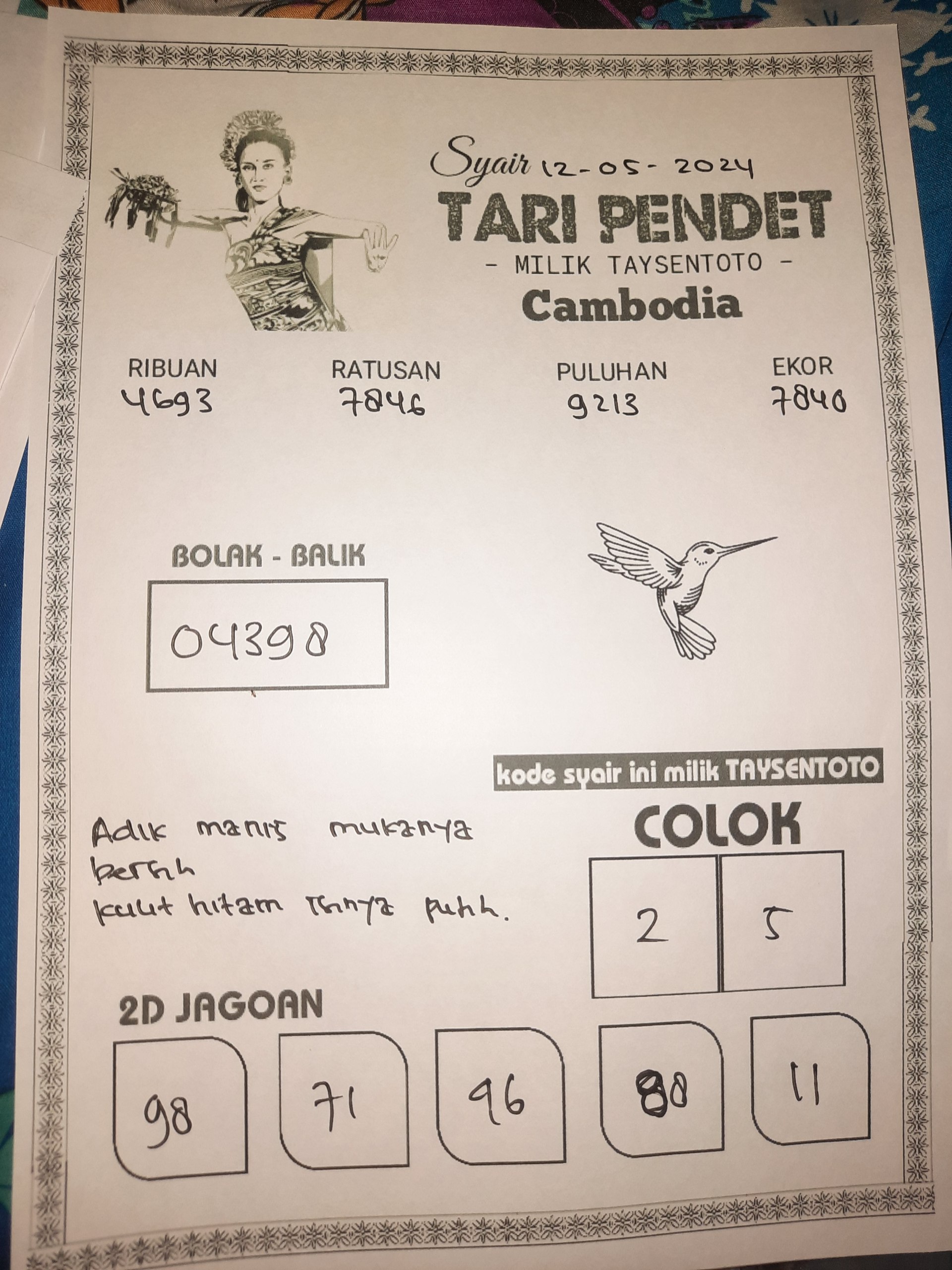 Syair Tari Pendet cambodia Hari Ini 12 Mei 2024