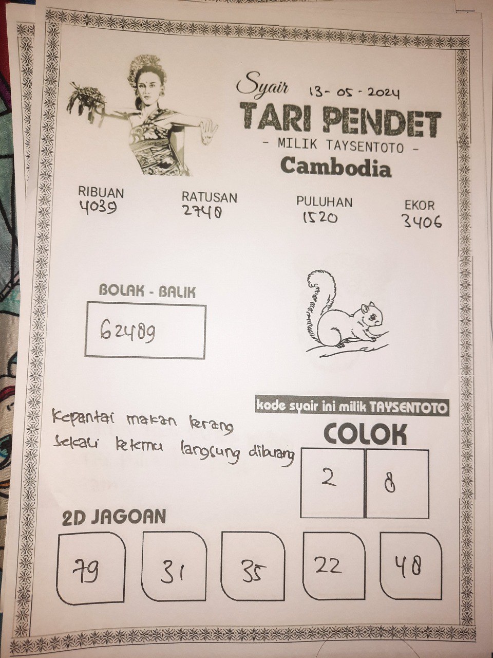 Syair Tari Pendet cambodia Hari Ini 13 Mei 2024