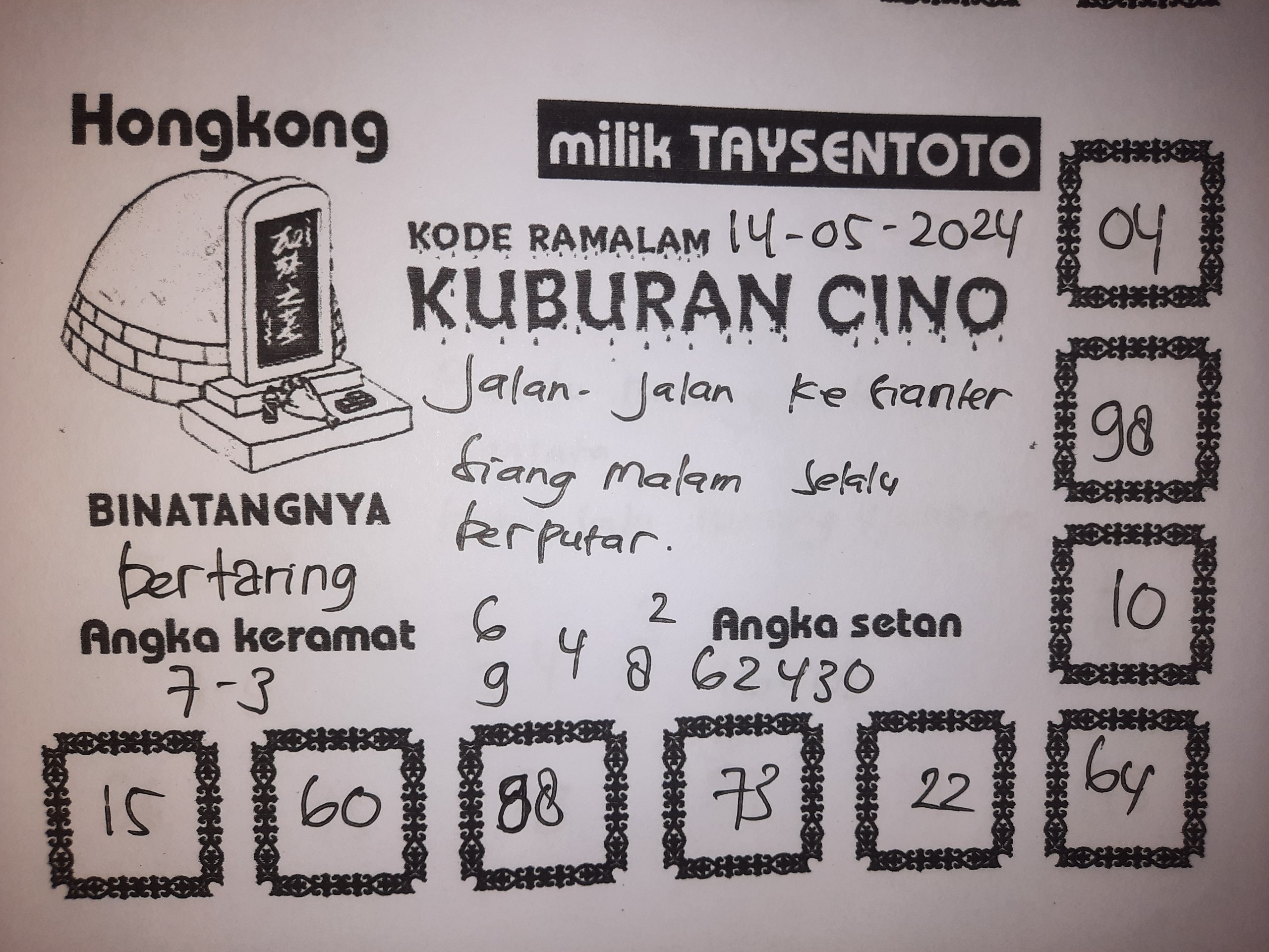 Syair Kuburan Cino HK Hari Ini 14 Mei 2024