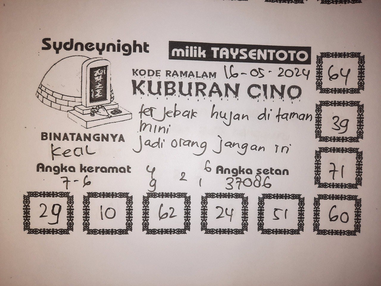 Syair Kuburan Cino SydneyNight Hari ini 16 Mei 2024