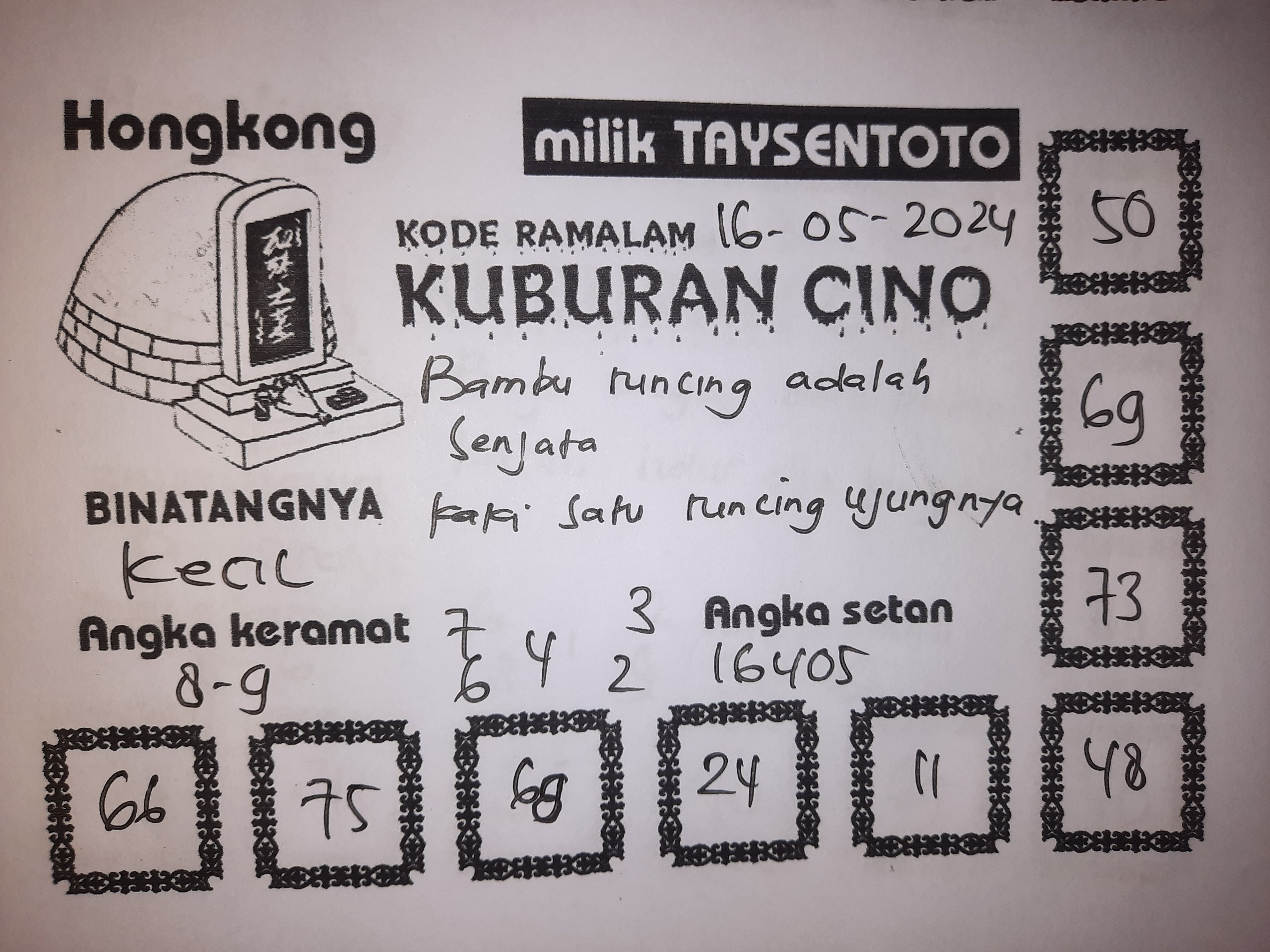 Syair Kuburan Cino HK Hari Ini 16 Mei 2024