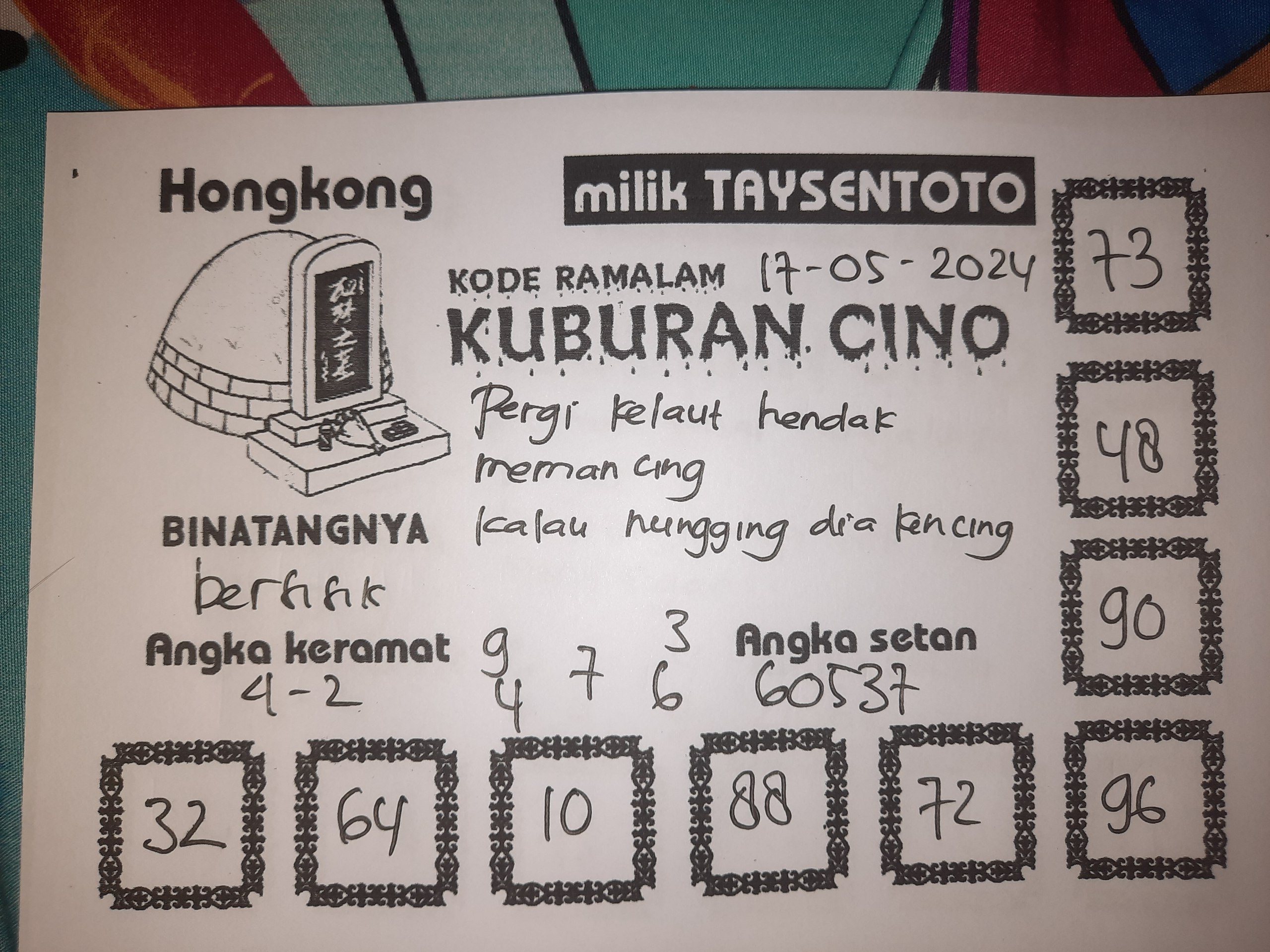 Syair Kuburan Cino HK Hari Ini 17 Mei 2024