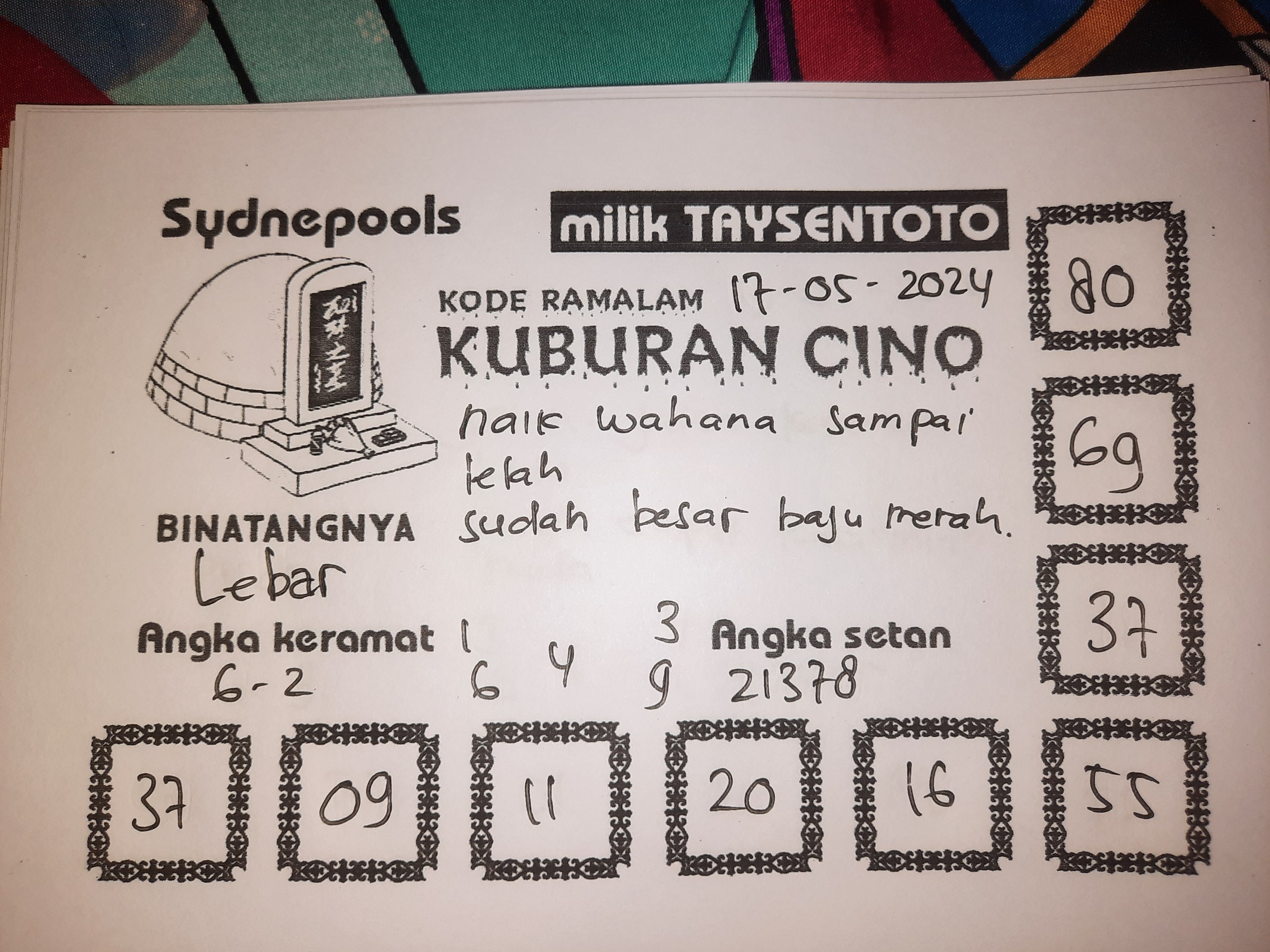 Syair Kuburan Cino Sydney Hari ini 17 Mei 2024