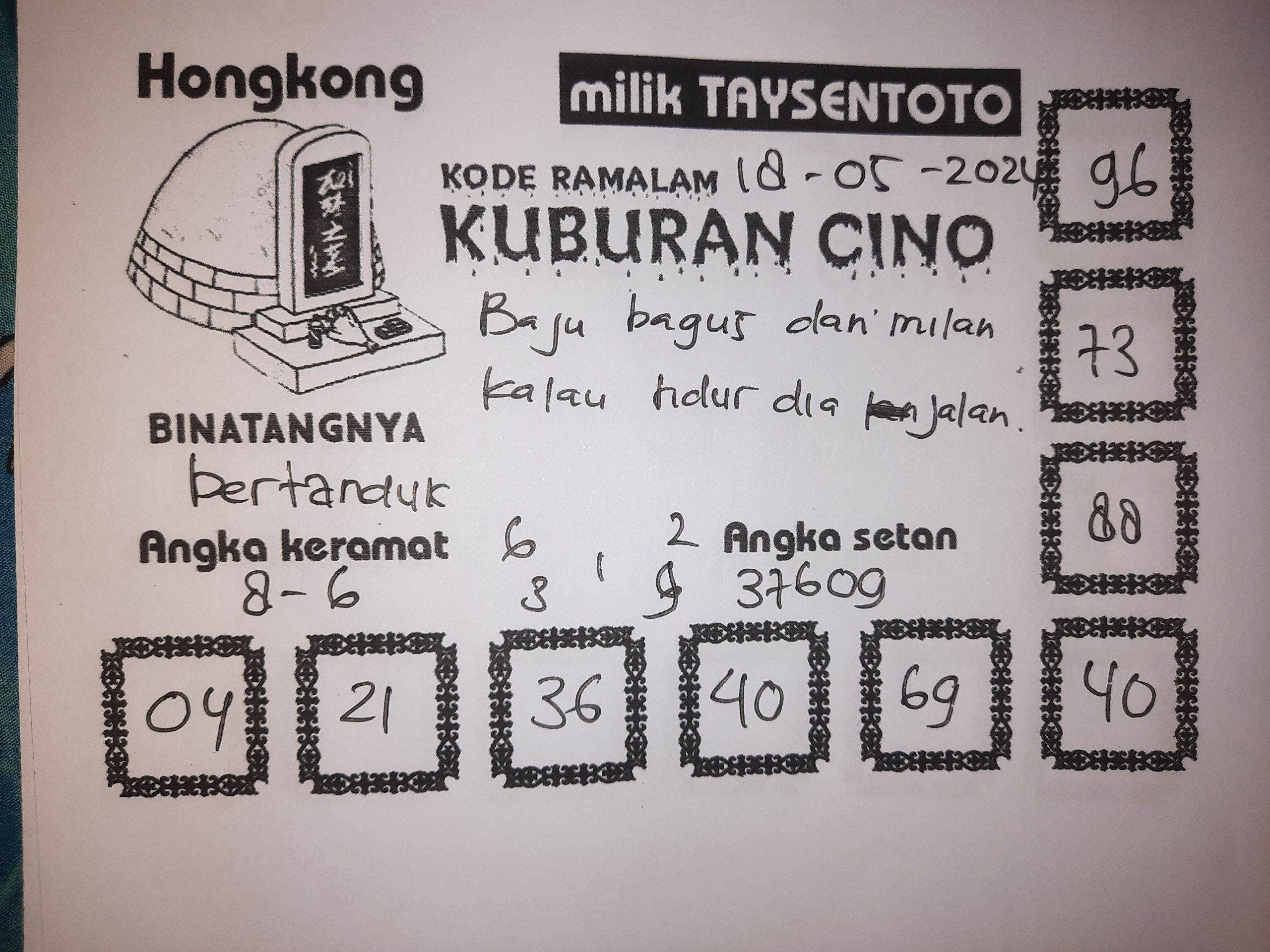 Syair Kuburan Cino HK Hari Ini 18 Mei 2024