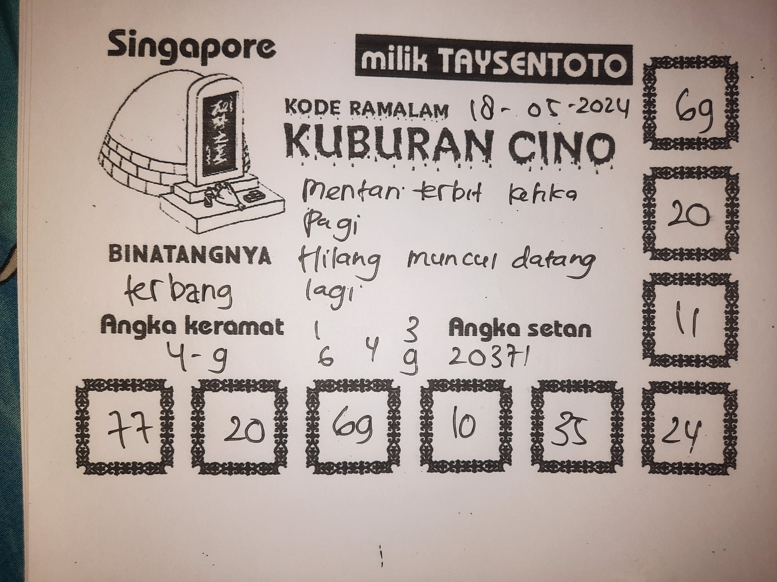 Syair Kuburan Cino Singapore Hari ini 18 Mei 2024