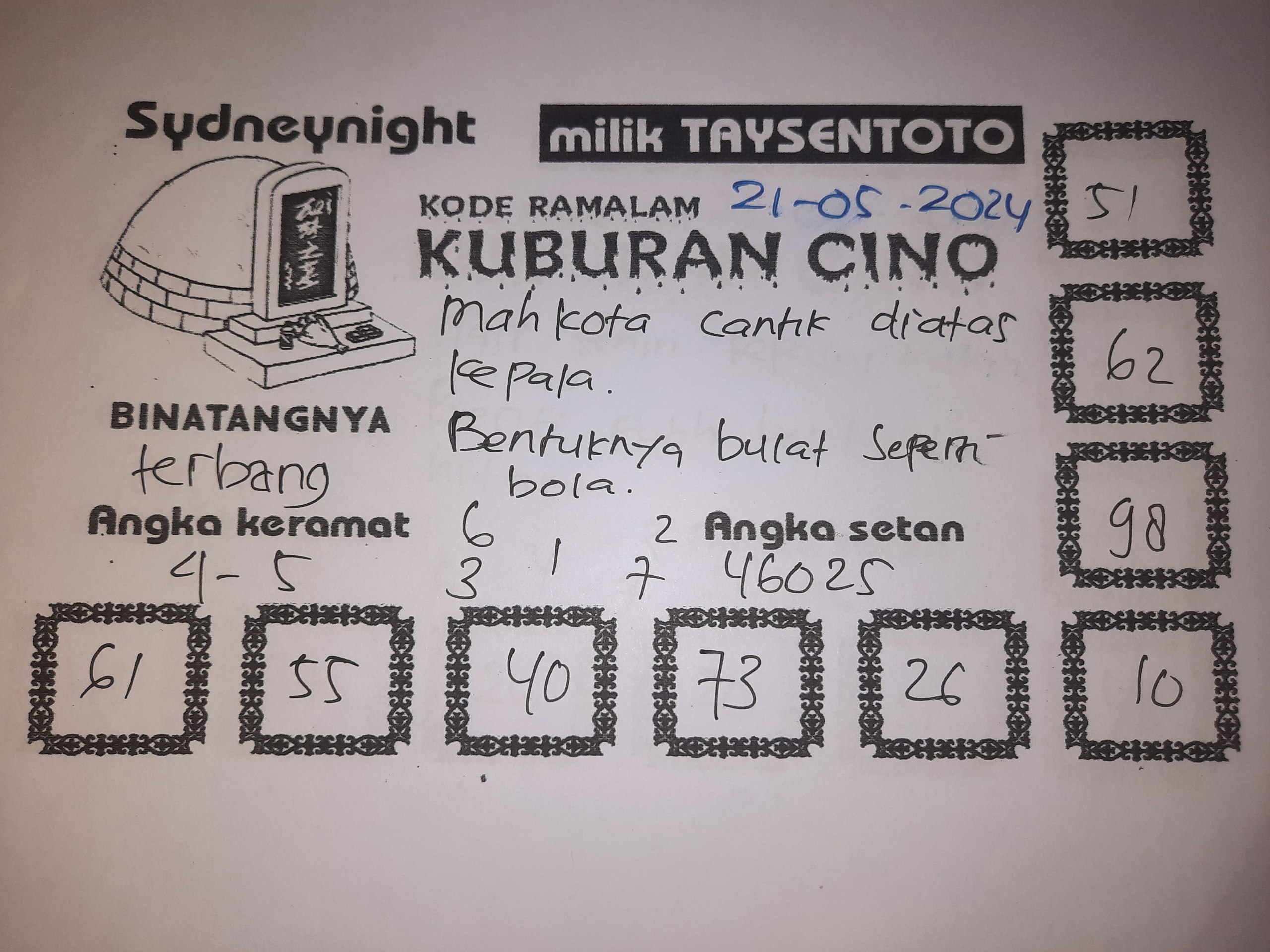 Syair Kuburan Cino SydneyNight Hari ini 21 Mei 2024