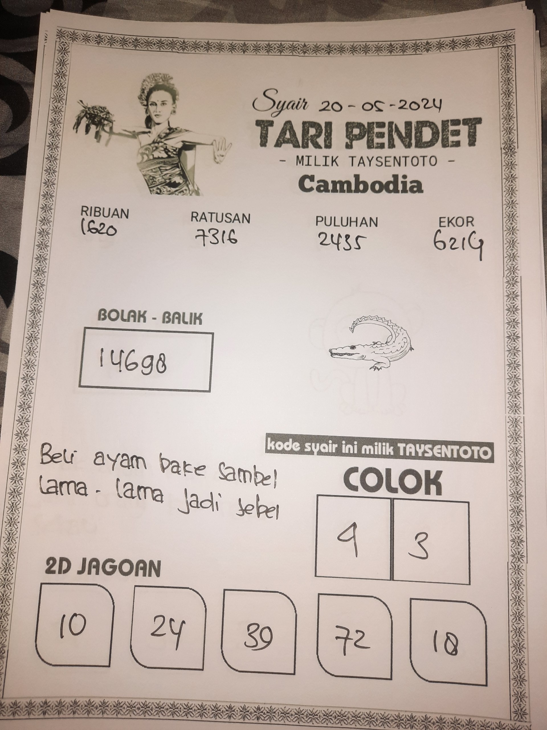 Syair Tari Pendet cambodia Hari Ini 20 Mei 2024