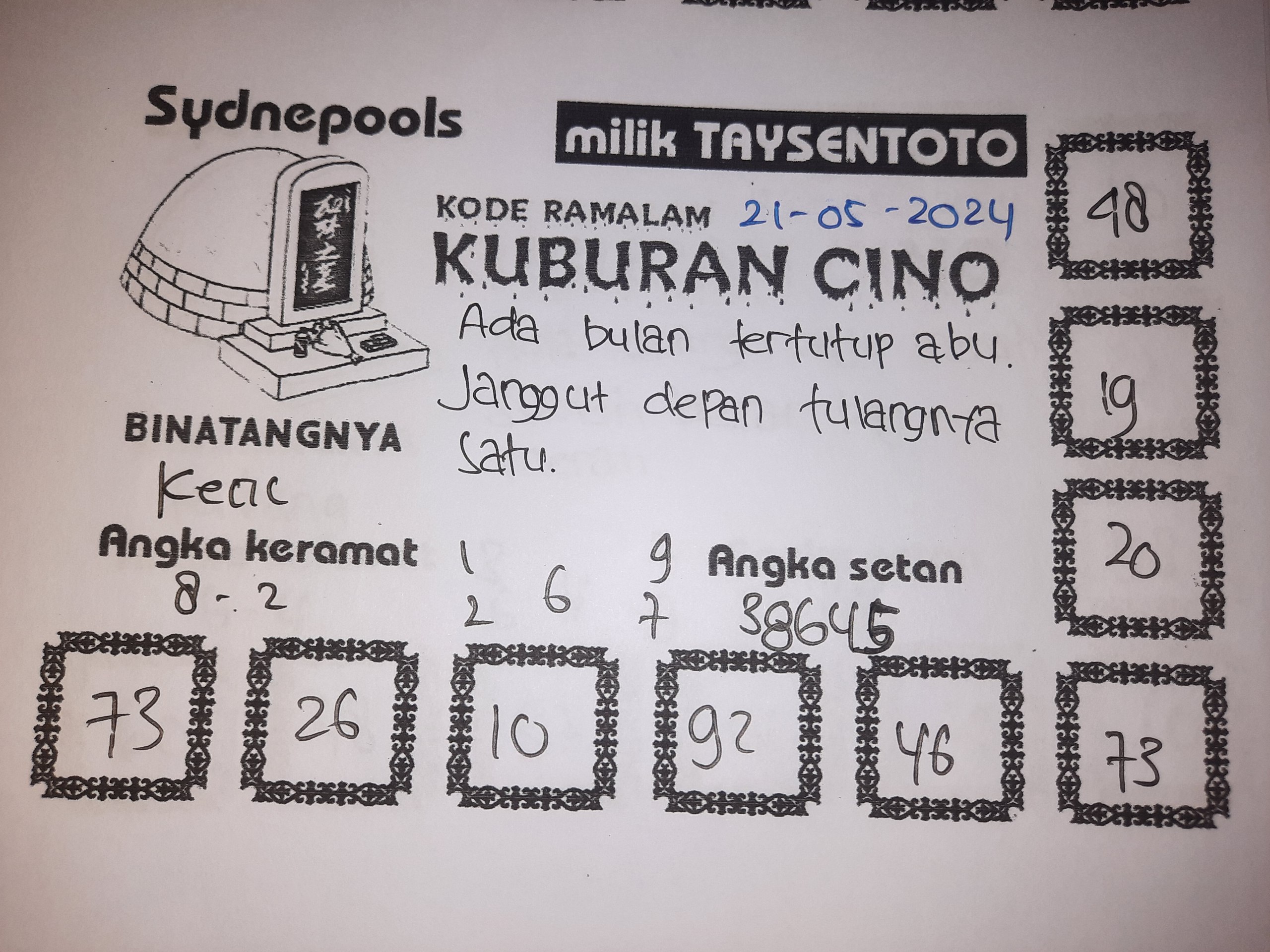 Syair Kuburan Cino Sydney Hari ini 21 Mei 2024